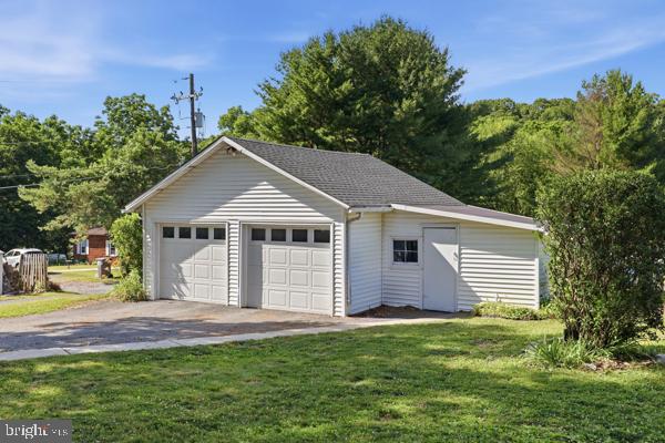 NOT IN  DEVELOPMENT - Residential