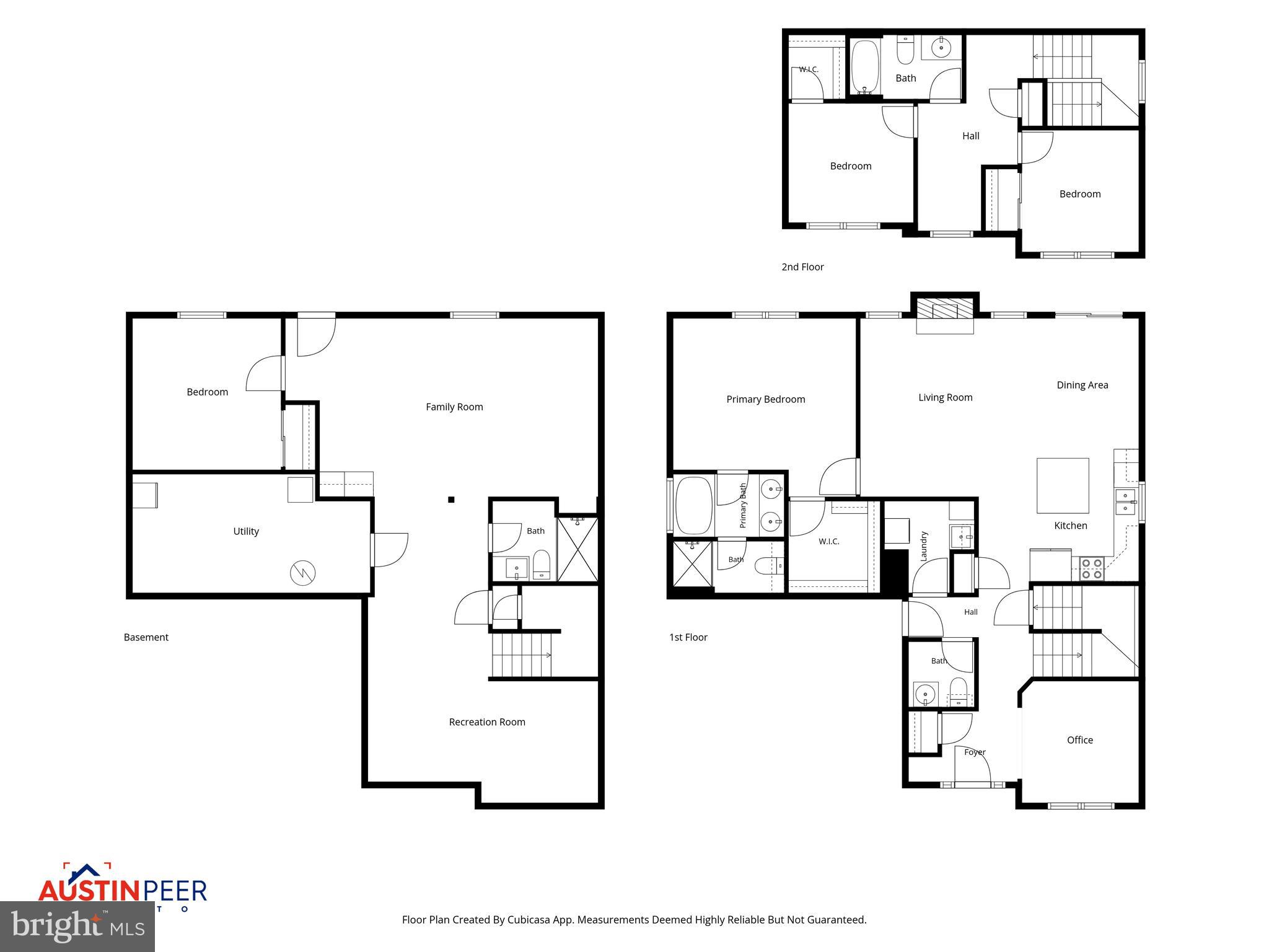 FORT HILL FARMS - Residential
