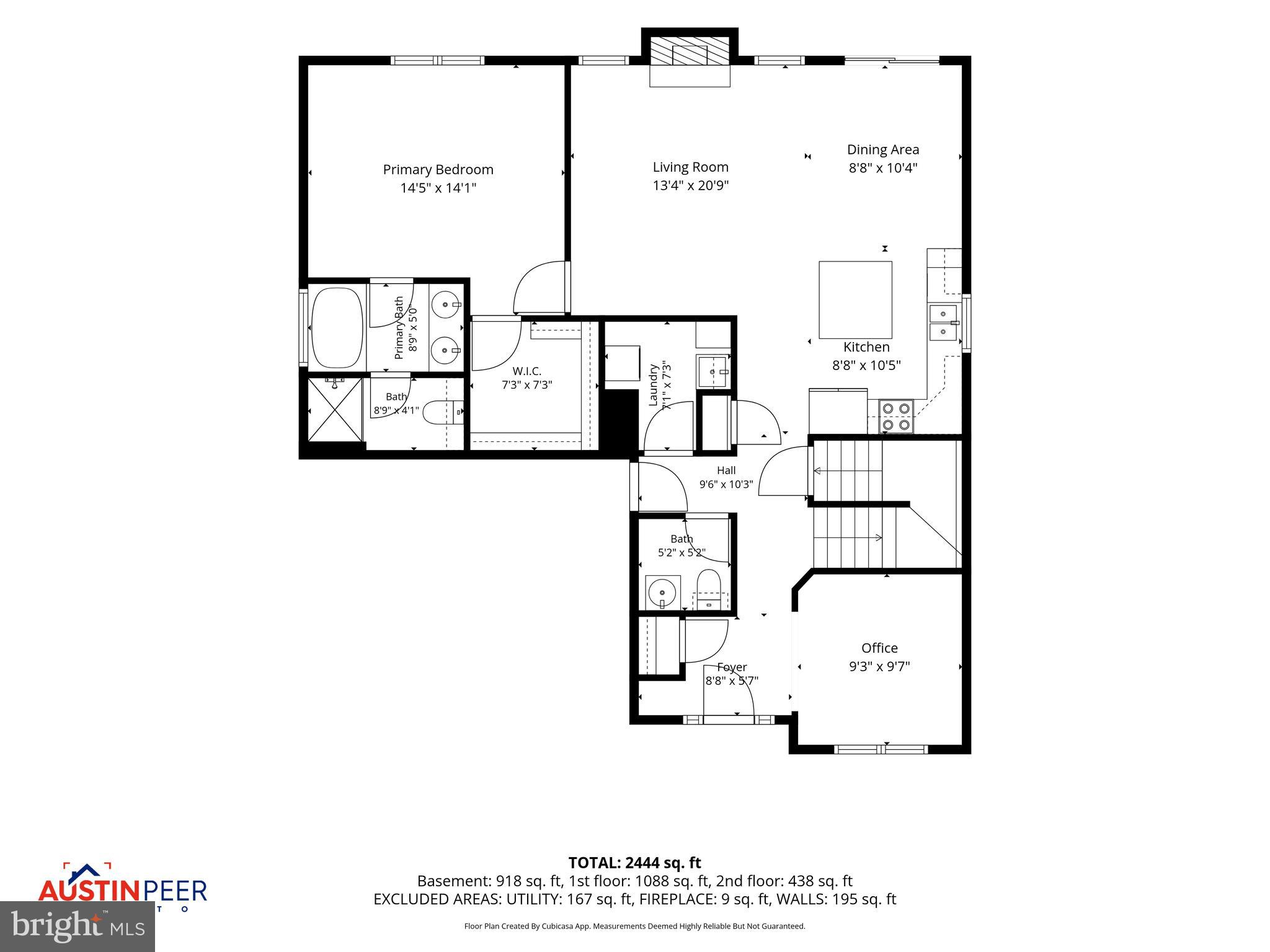 FORT HILL FARMS - Residential