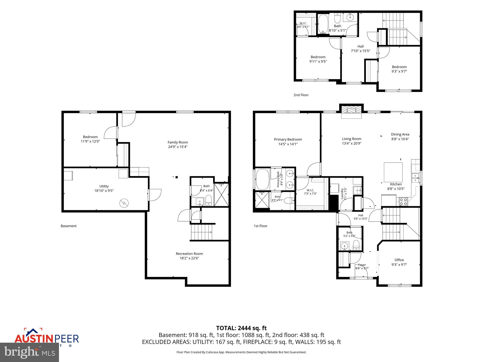 FORT HILL FARMS - Residential