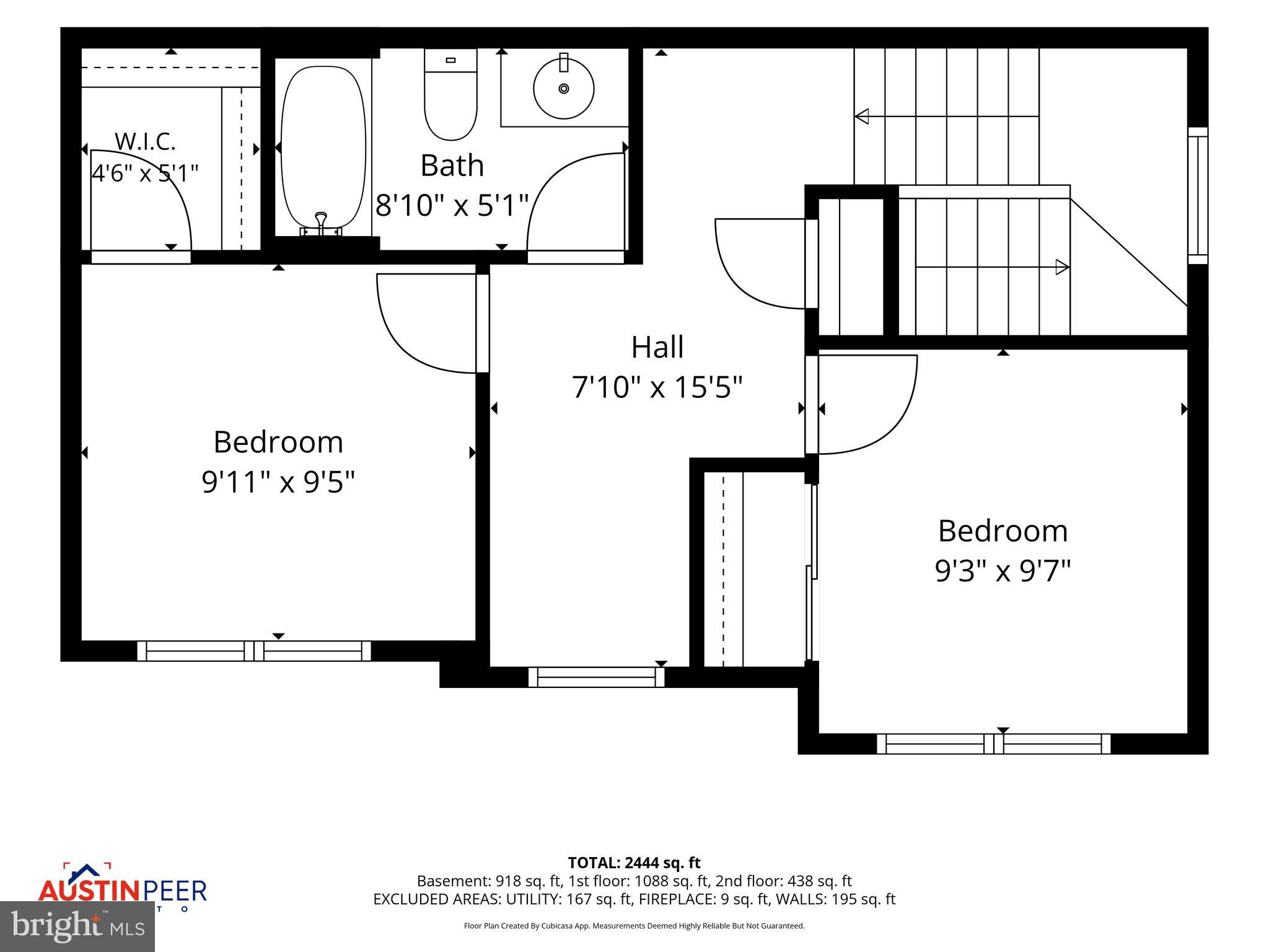 FORT HILL FARMS - Residential