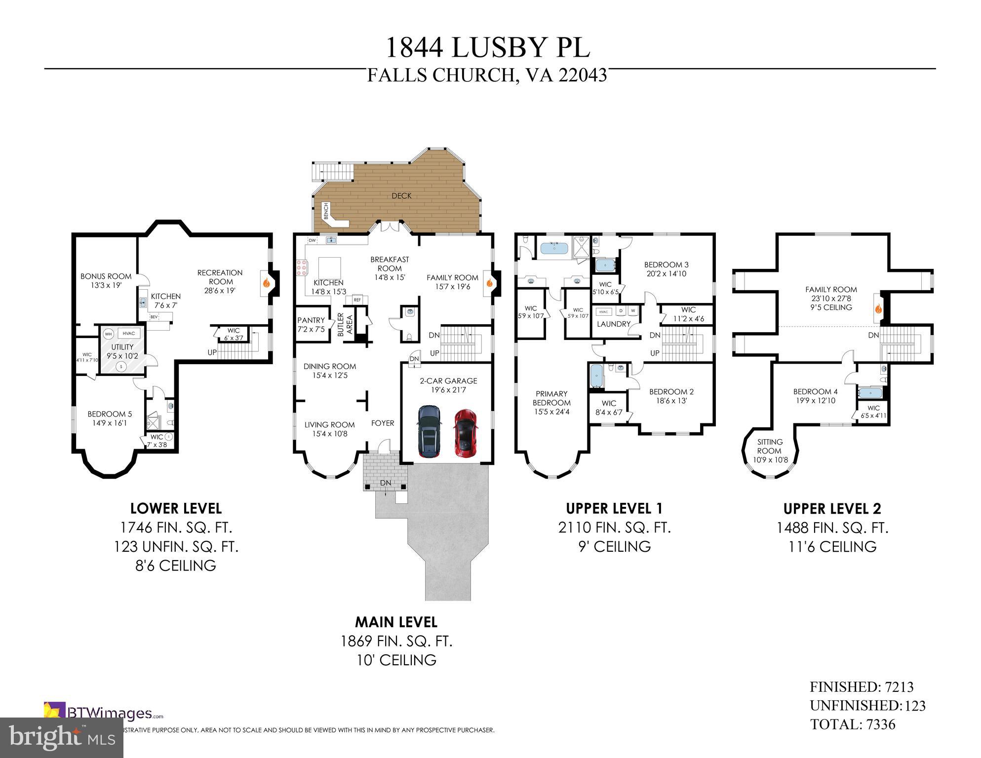 PIMMIT HILLS - Residential