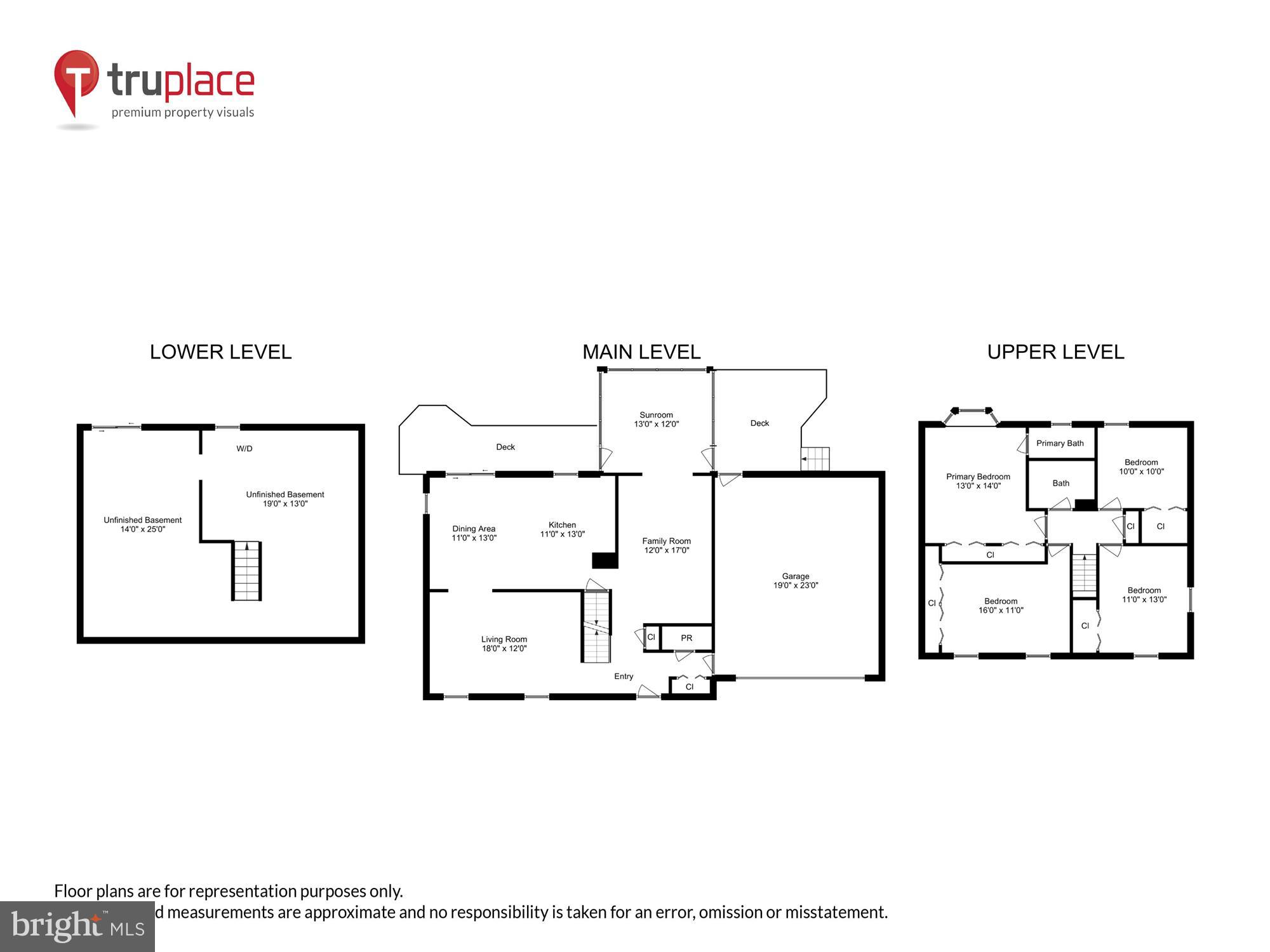 RESTON - Residential