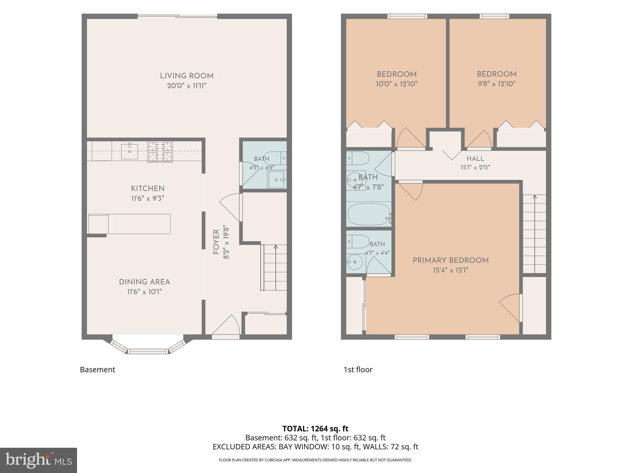 CHARLESTOWNE VILLAGE - Residential