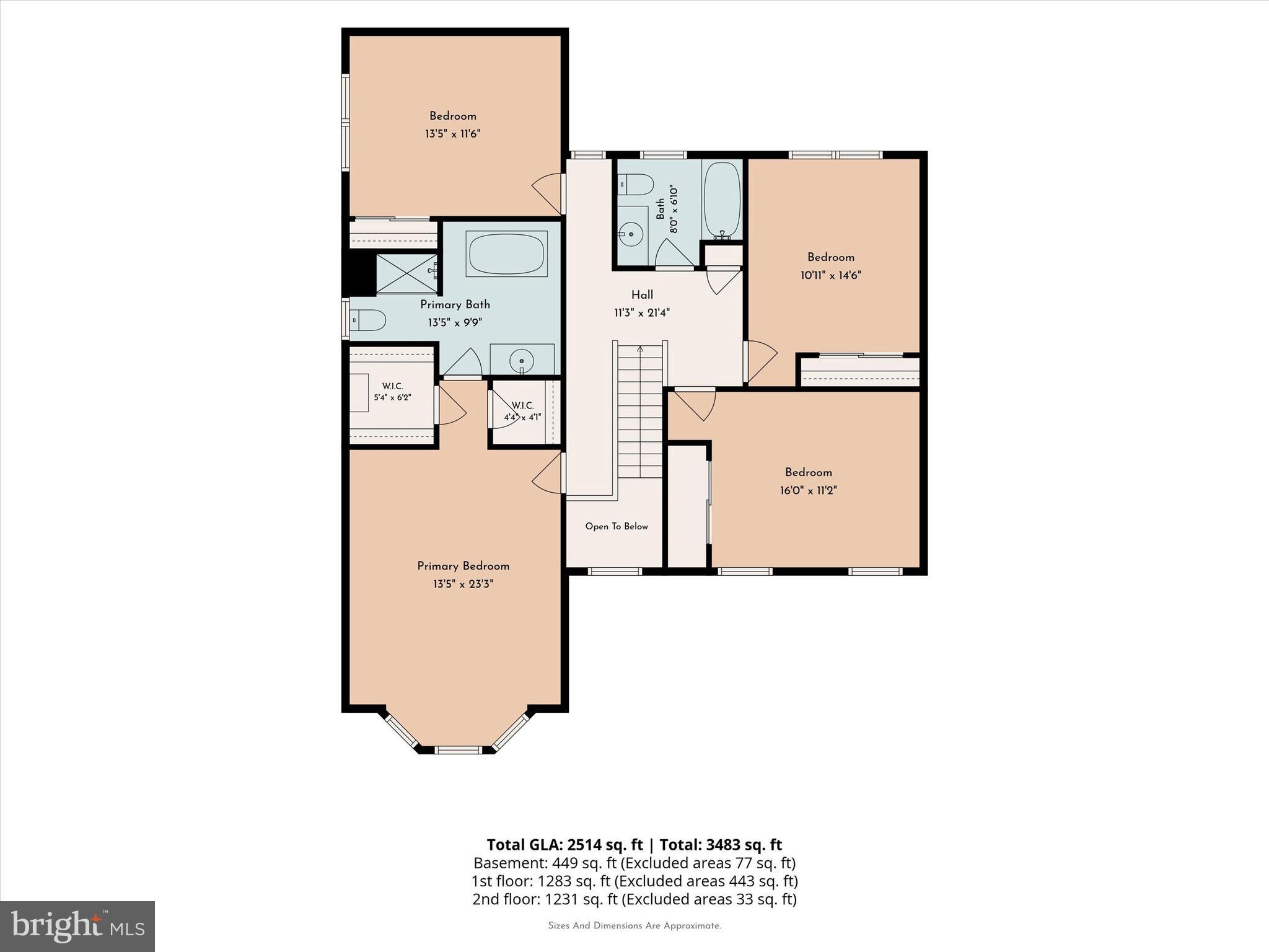 NEWTOWN GRANT - Residential