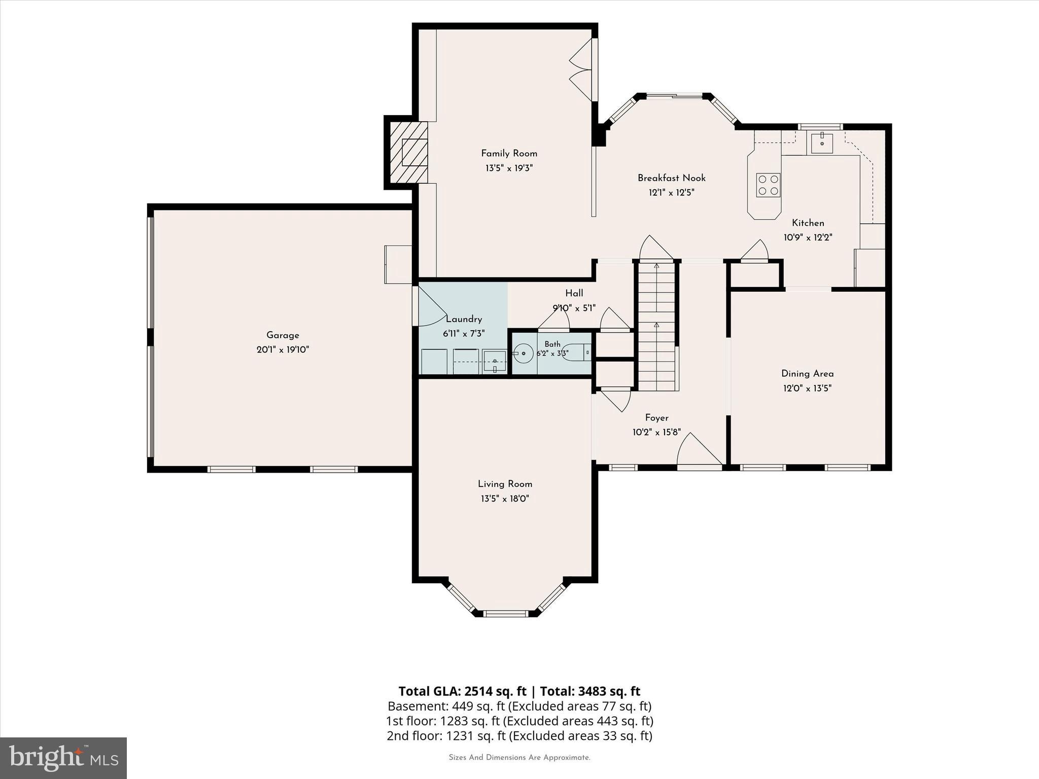 NEWTOWN GRANT - Residential