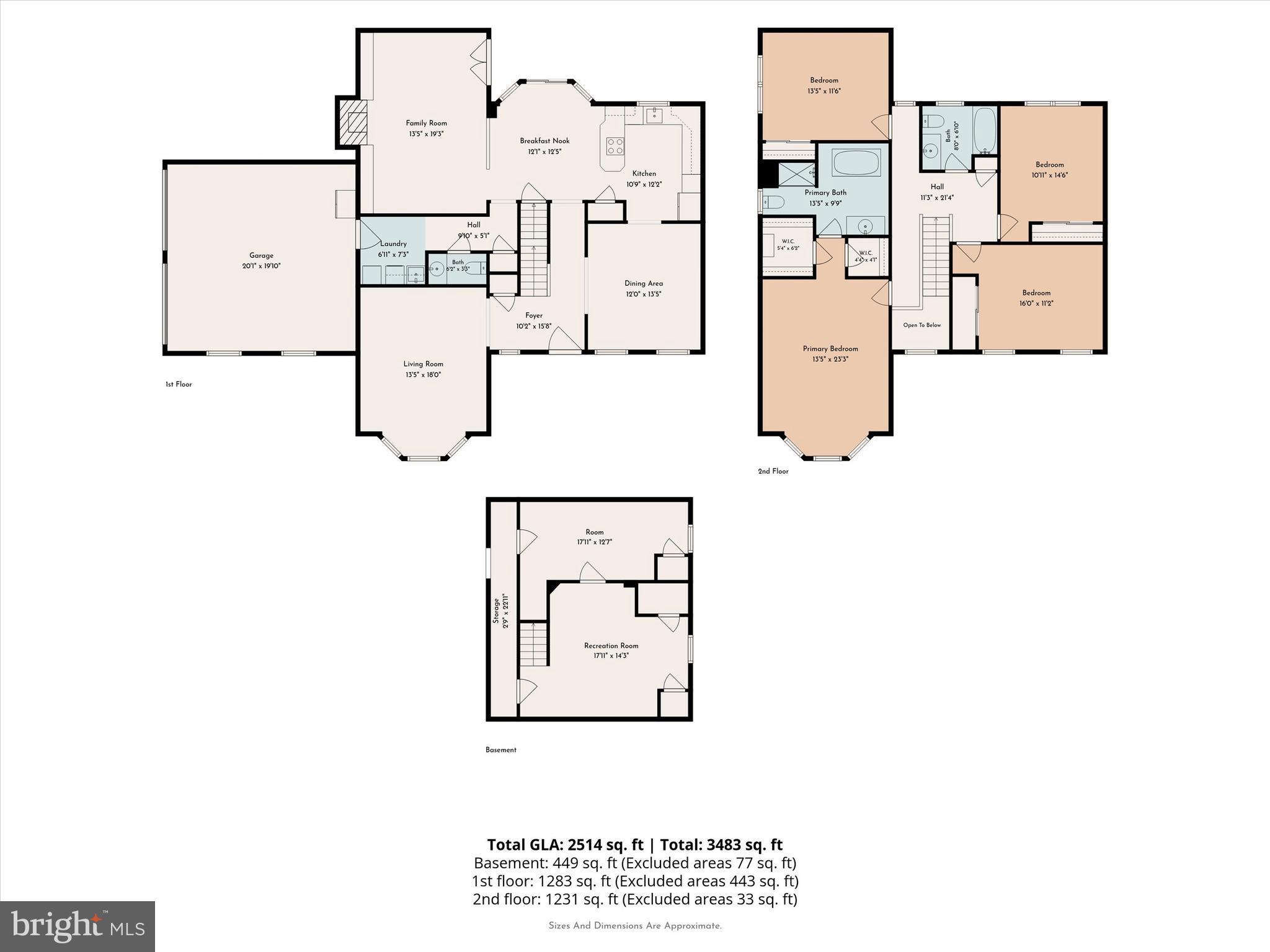 NEWTOWN GRANT - Residential