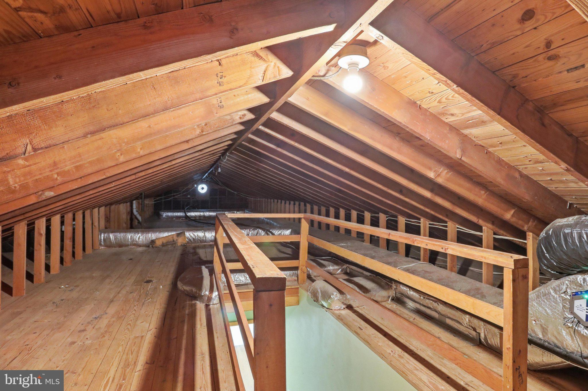 GREENCASTLE ANTRIM TWP - Residential