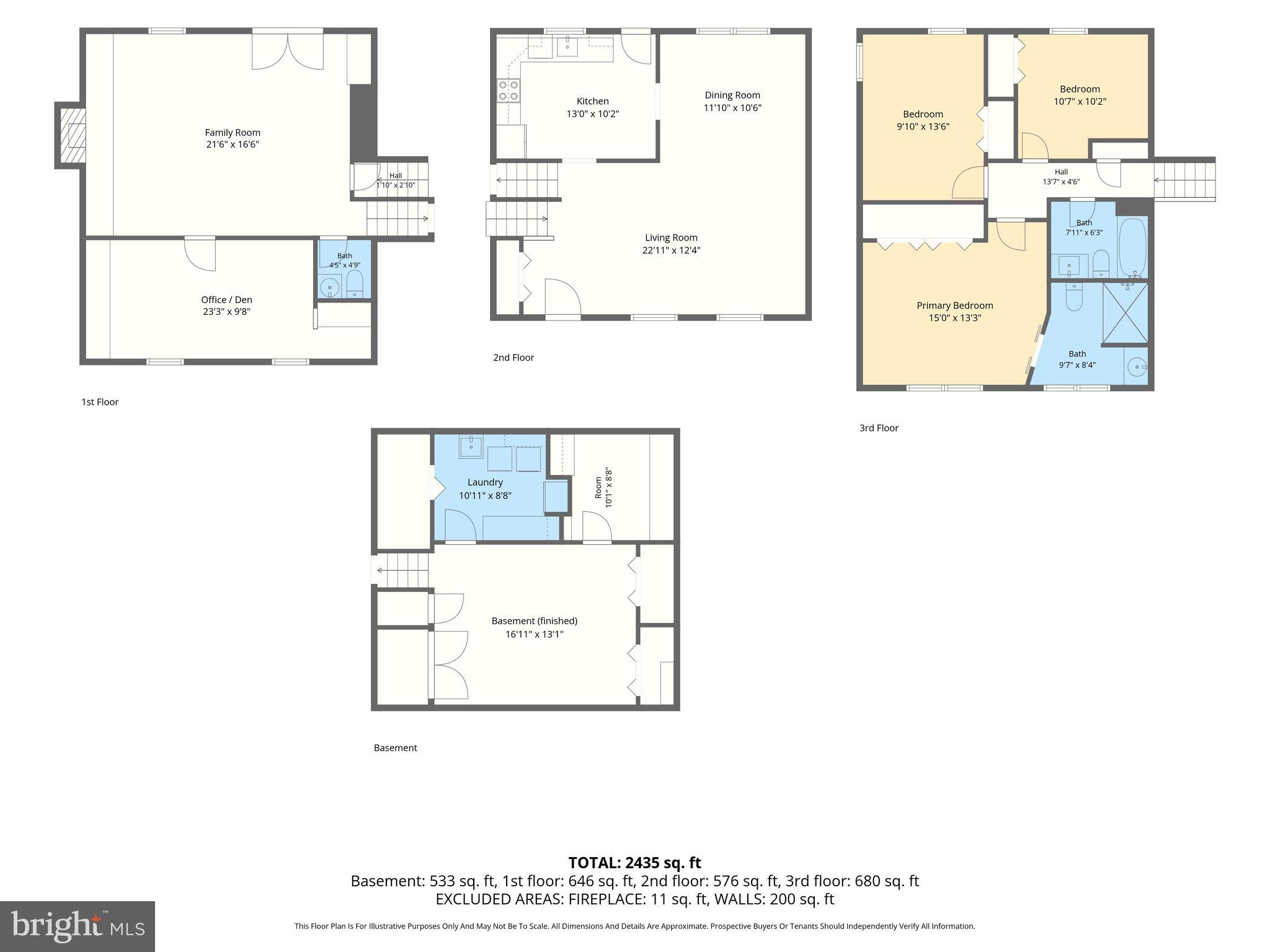 JARRETTSWOOD - Residential