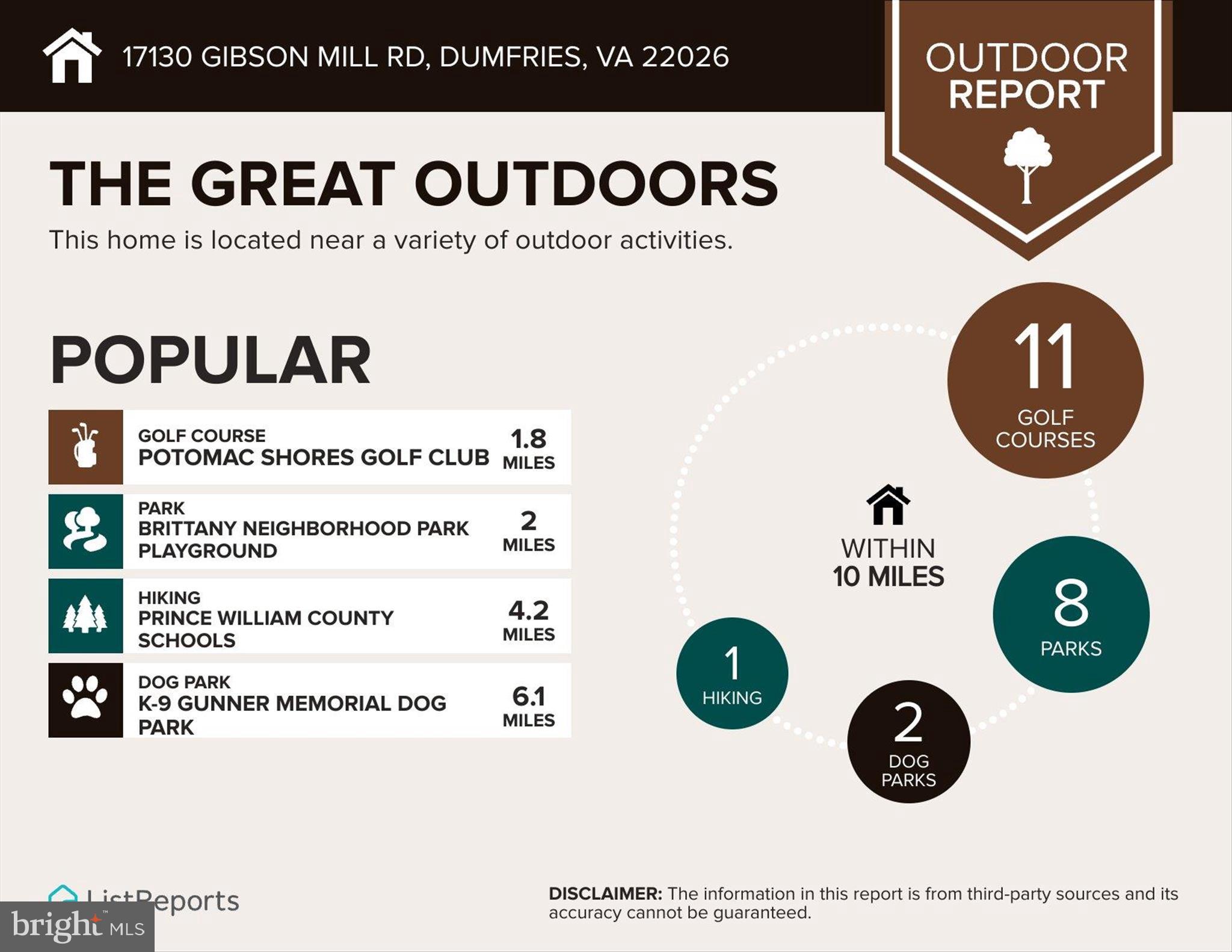 CHERRY HILL CROSSING CONDOMINIUM - Residential