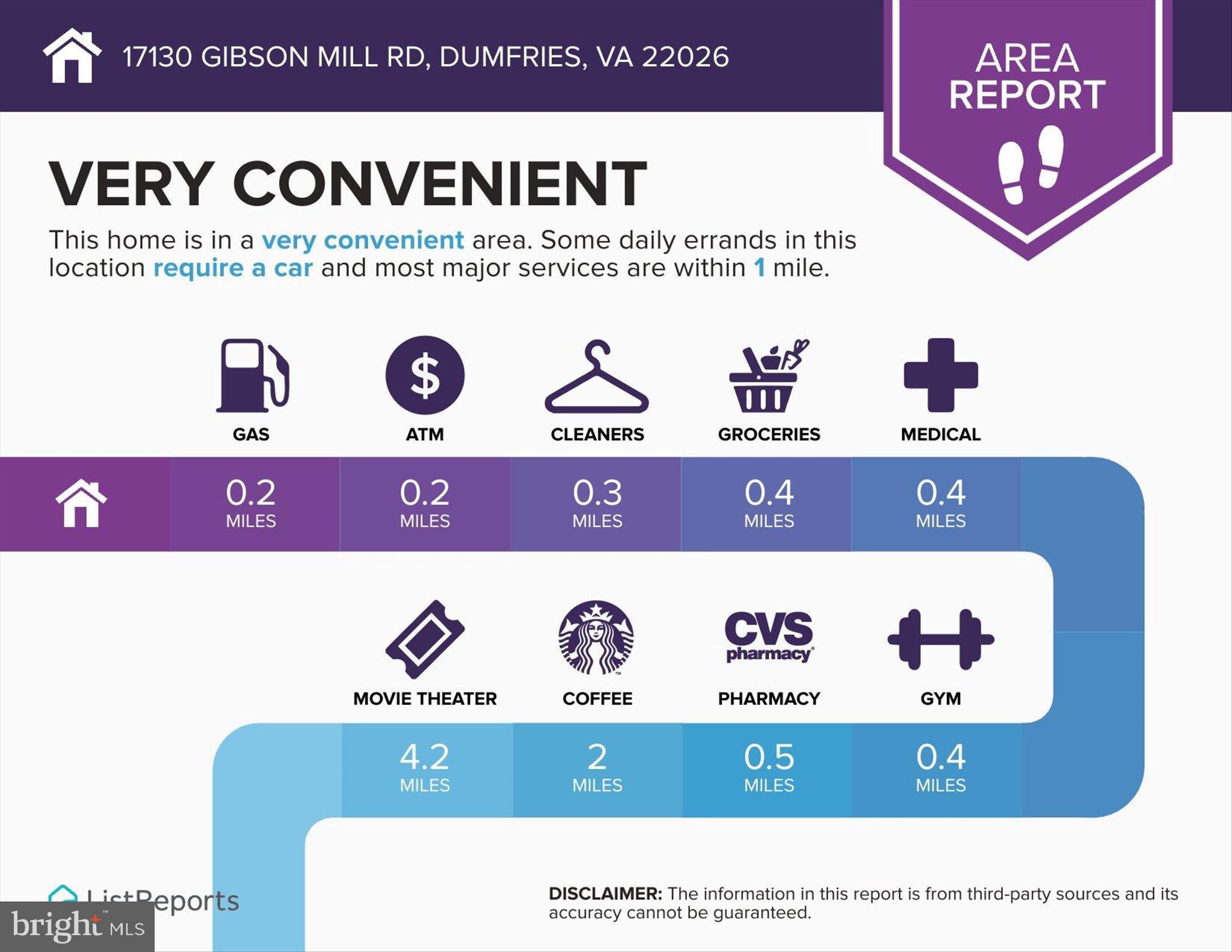 CHERRY HILL CROSSING CONDOMINIUM - Residential
