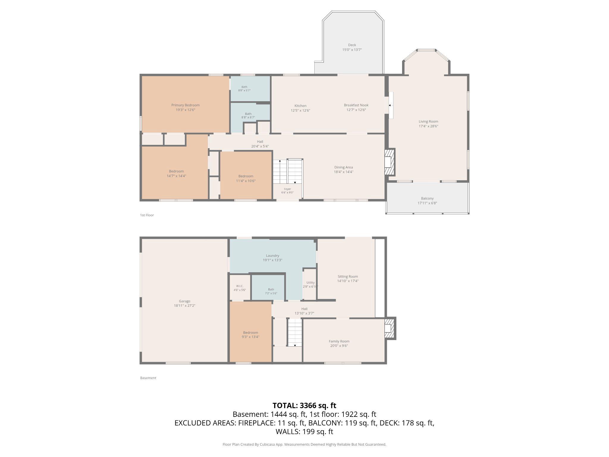 ROSEDALE - Residential