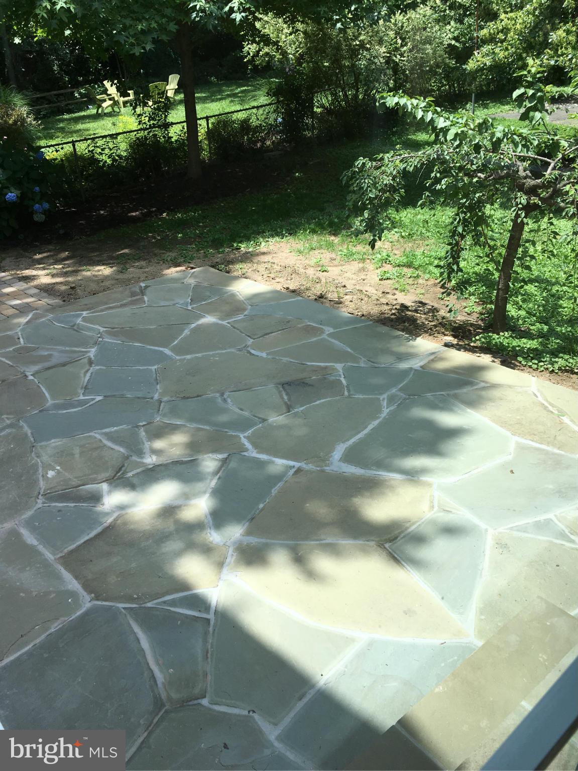 INDIAN SPRING PARK - Residential Lease