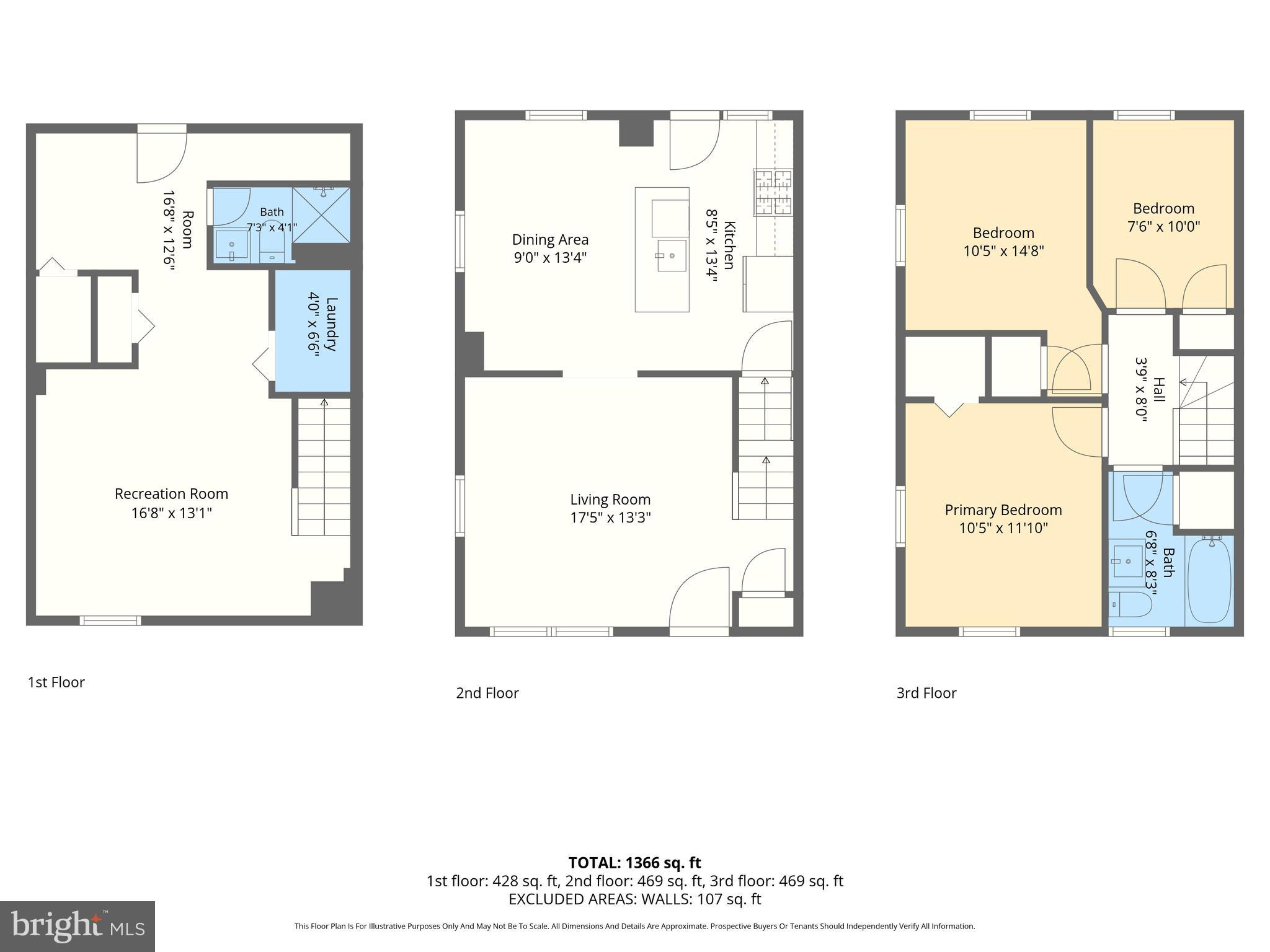 RIDGELEIGH - Residential