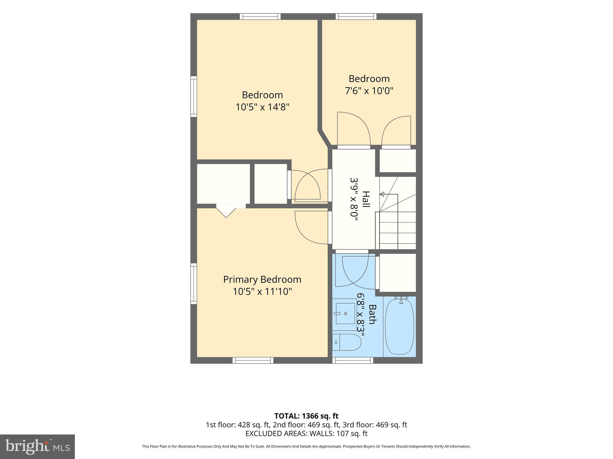 RIDGELEIGH - Residential
