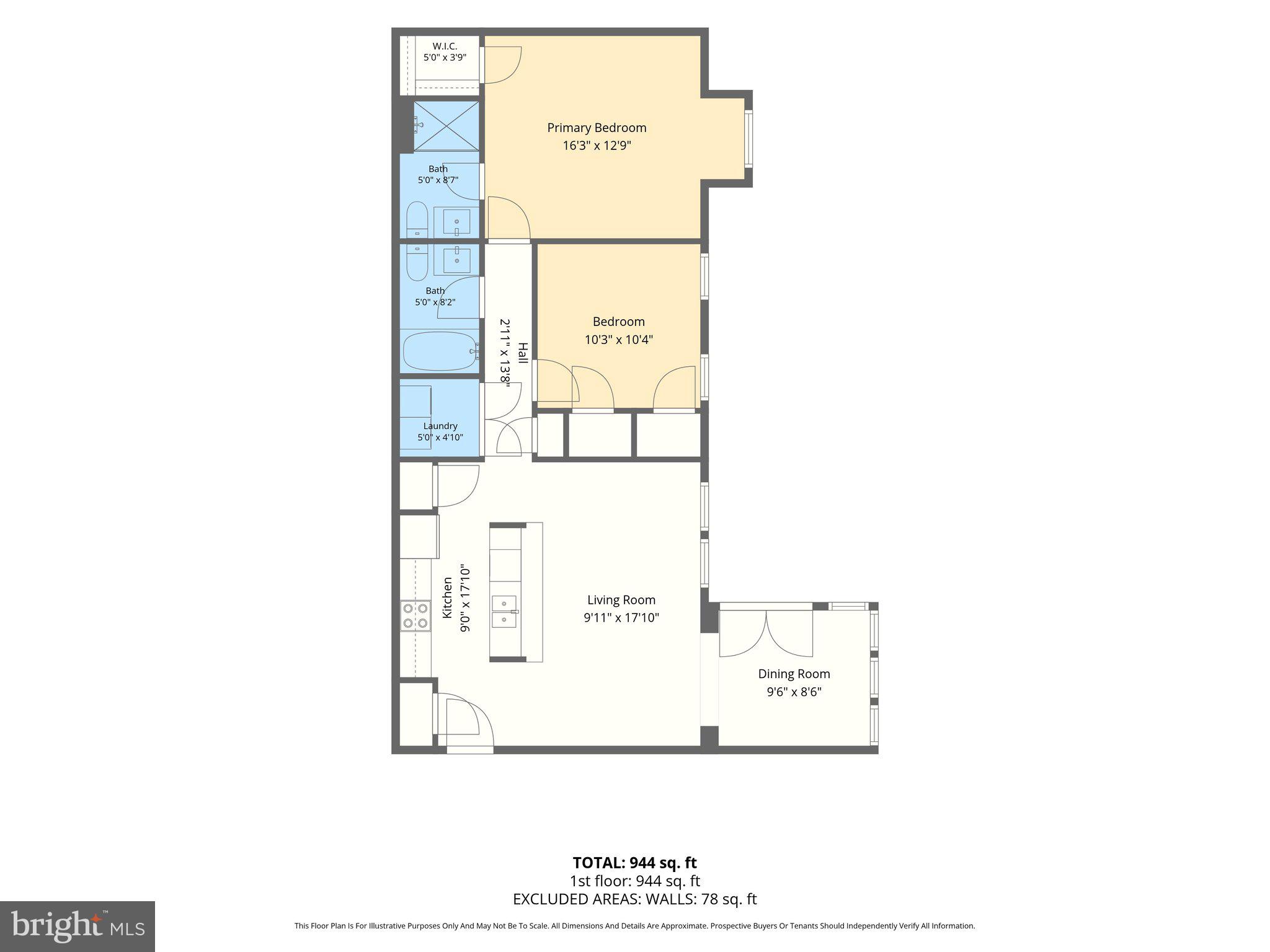 SOUTHFIELD AT WHITEMARSH - Residential