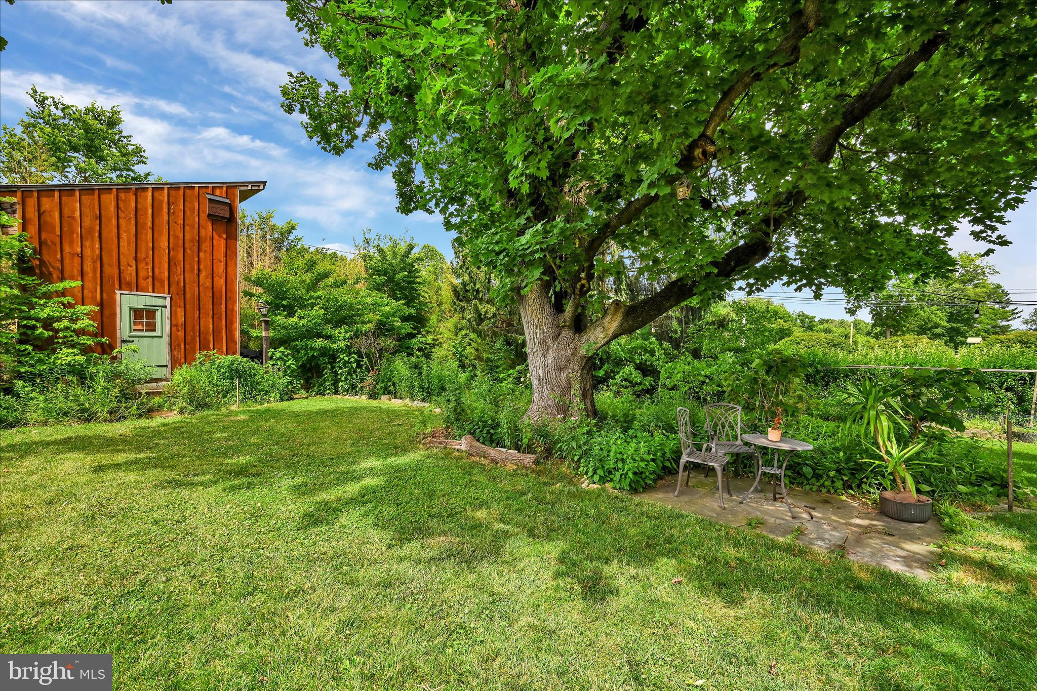 MANHEIM BOROUGH - Residential