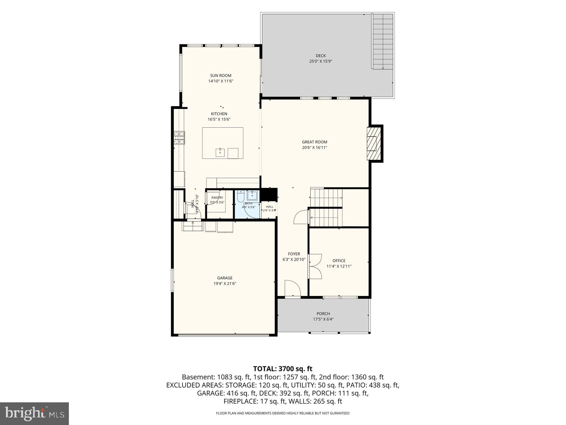 SOUTHERN HILLS - Residential