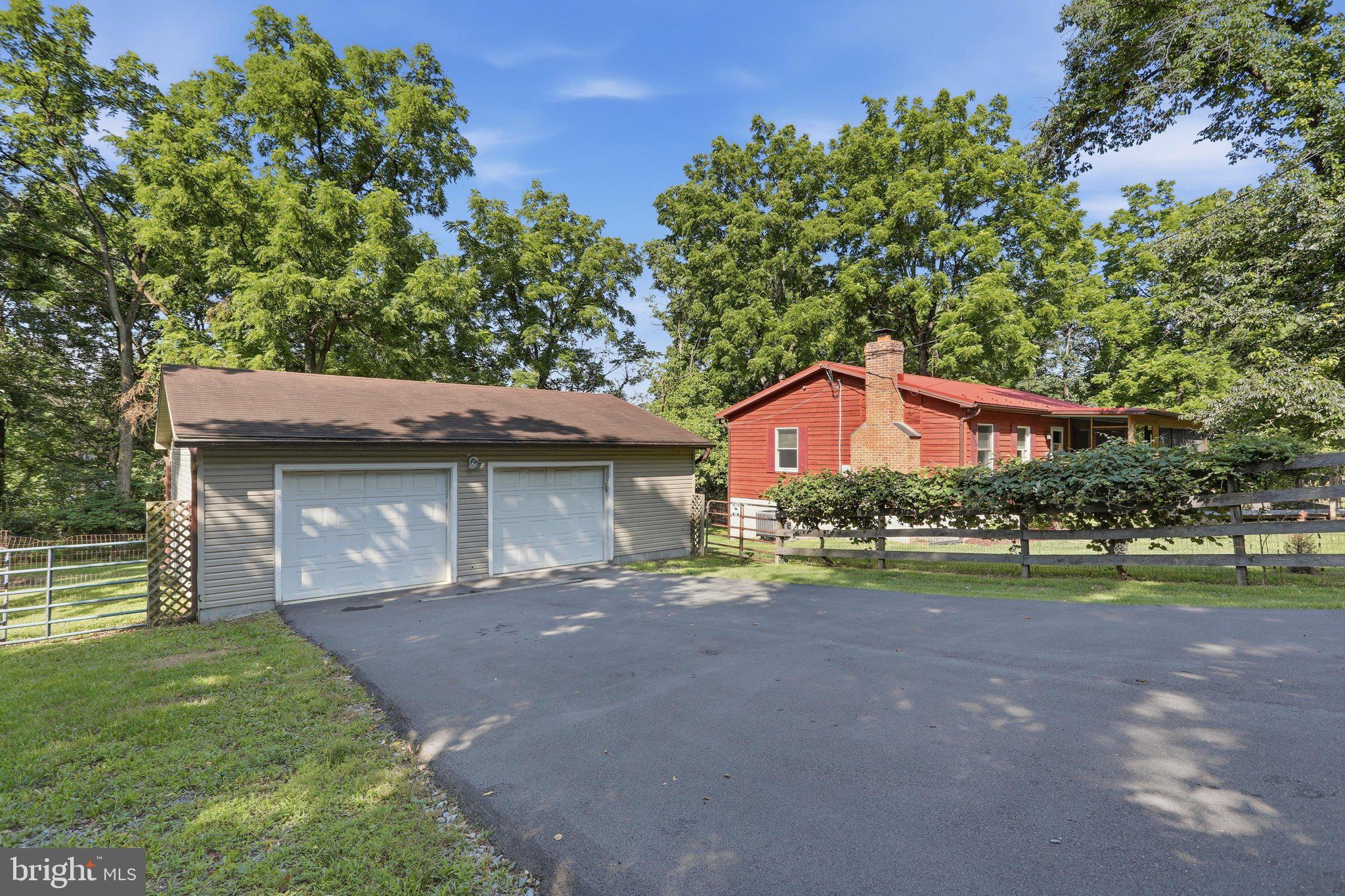 BLUE RIDGE ACRES - Residential
