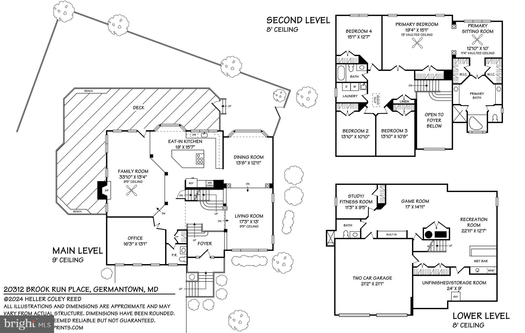NEELSVILLE ESTATES - Residential