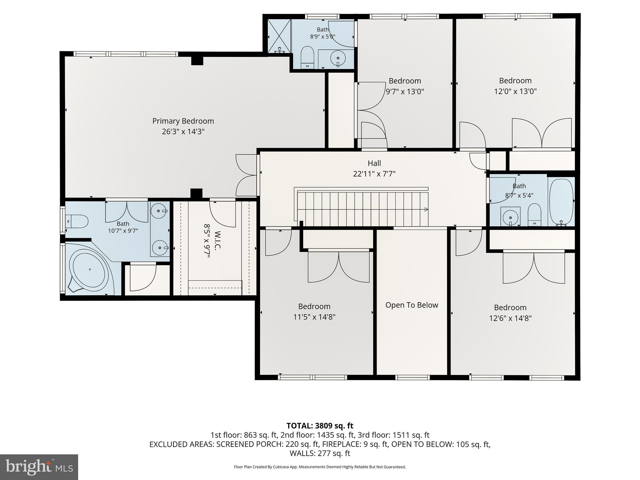 PRESIDENTIAL ESTS - Residential