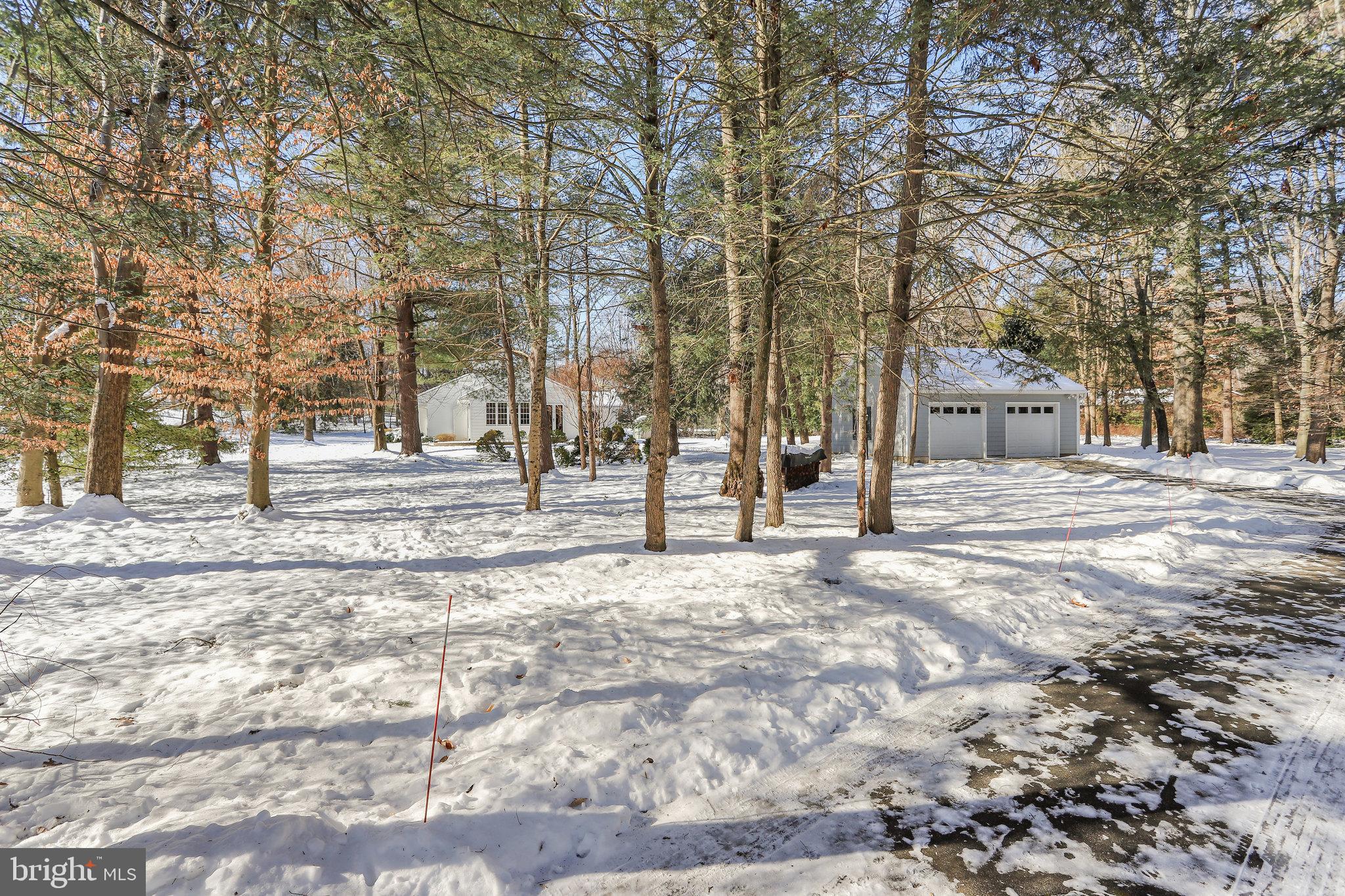 POTOMAC HIGHLANDS - Residential