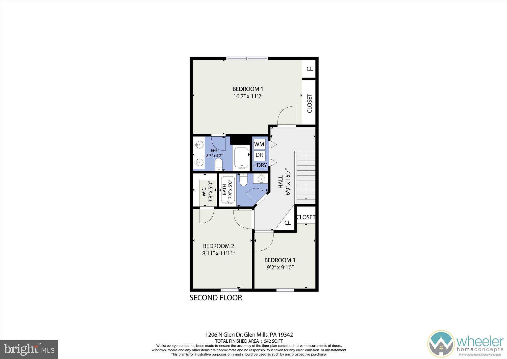 SPRINGHILL FARM - Residential
