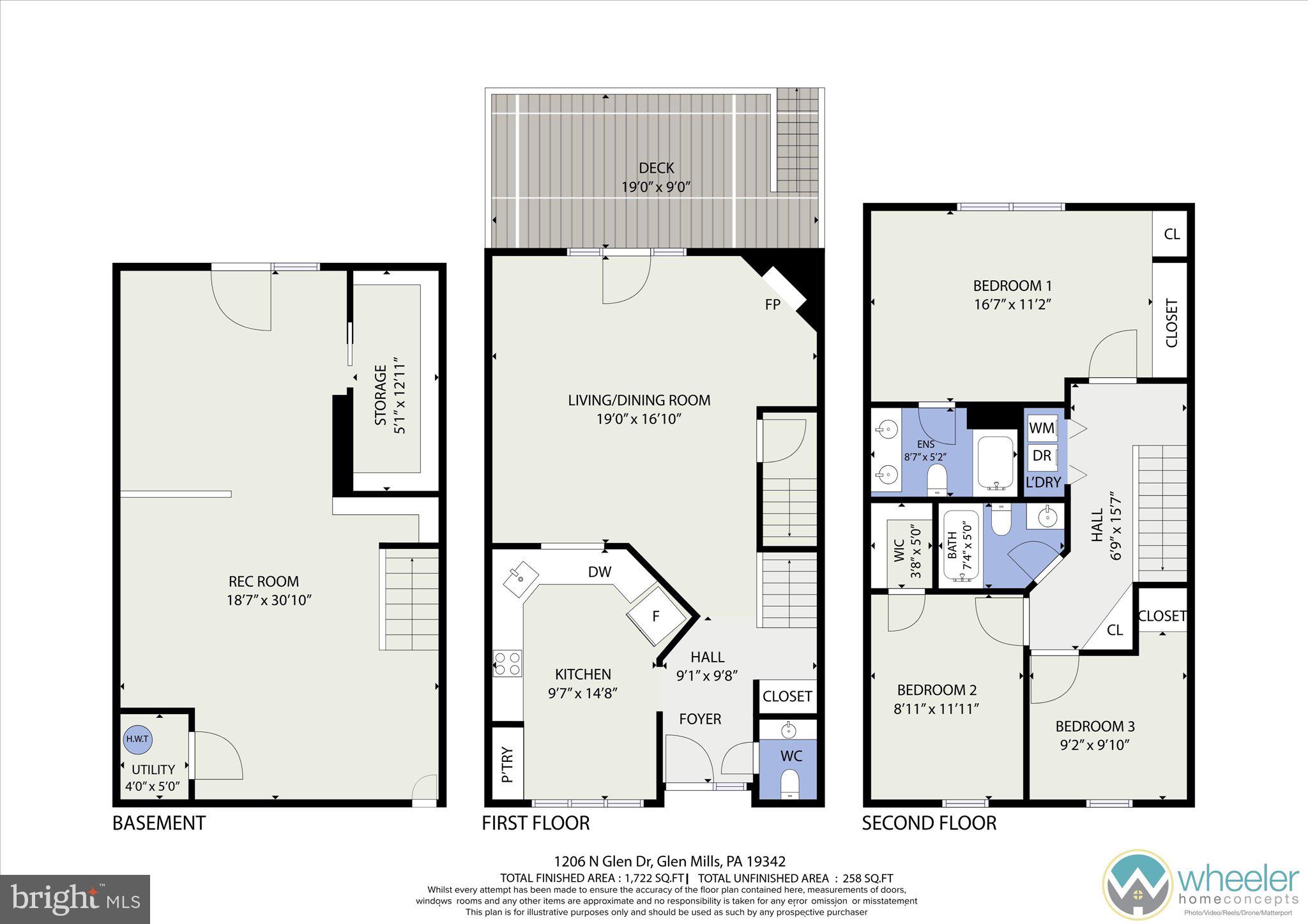 SPRINGHILL FARM - Residential