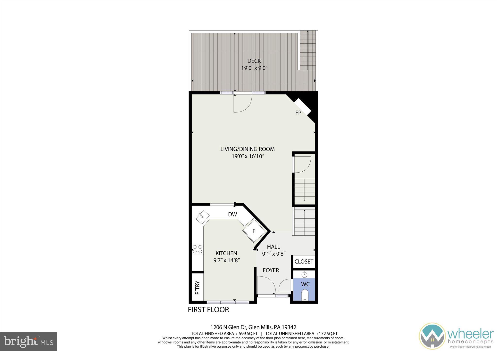 SPRINGHILL FARM - Residential