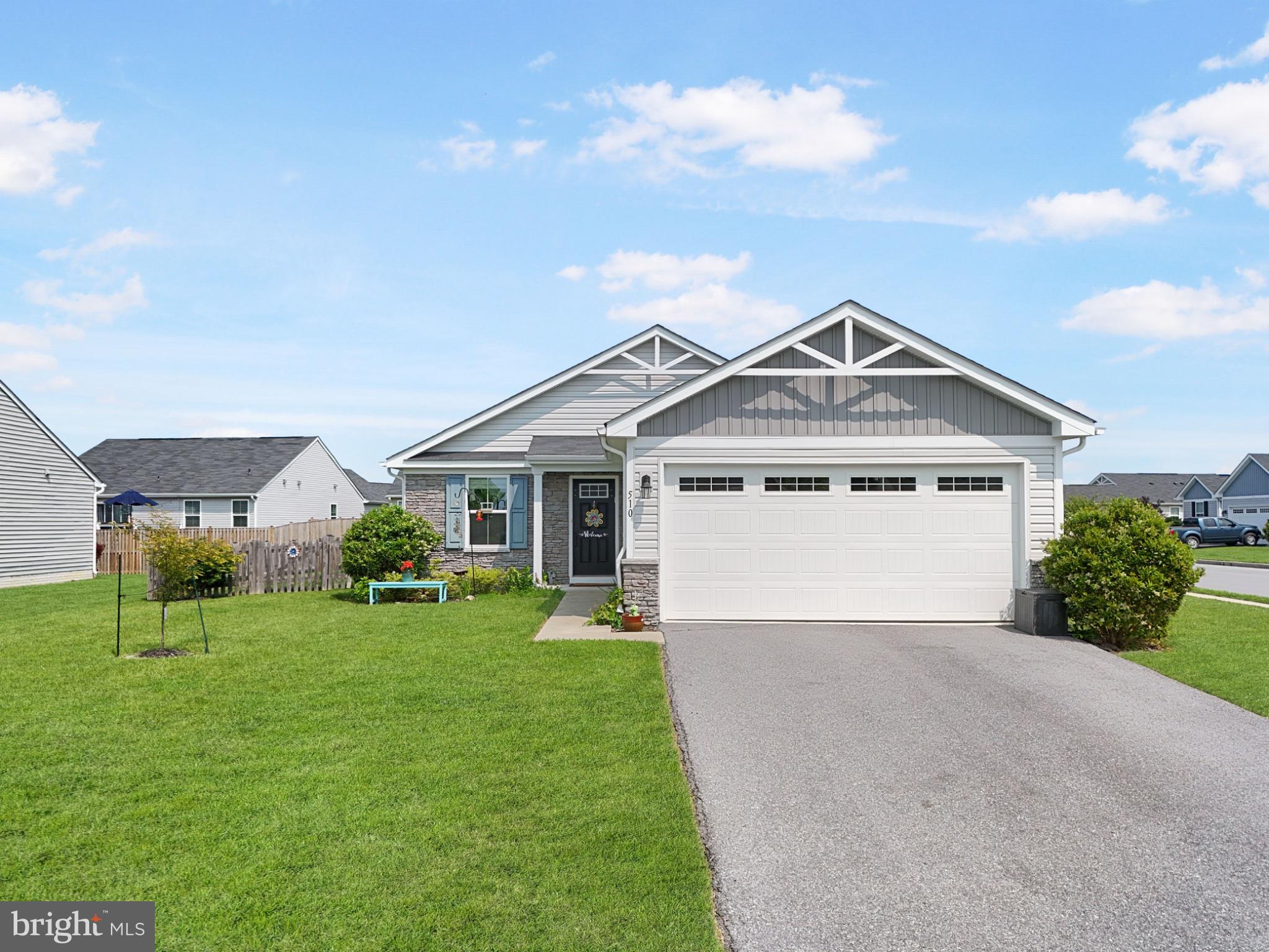 BERKELEY COUNTY - Residential