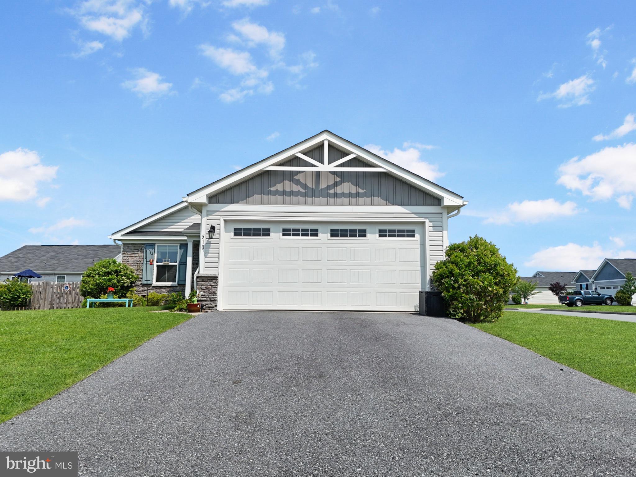 BERKELEY COUNTY - Residential