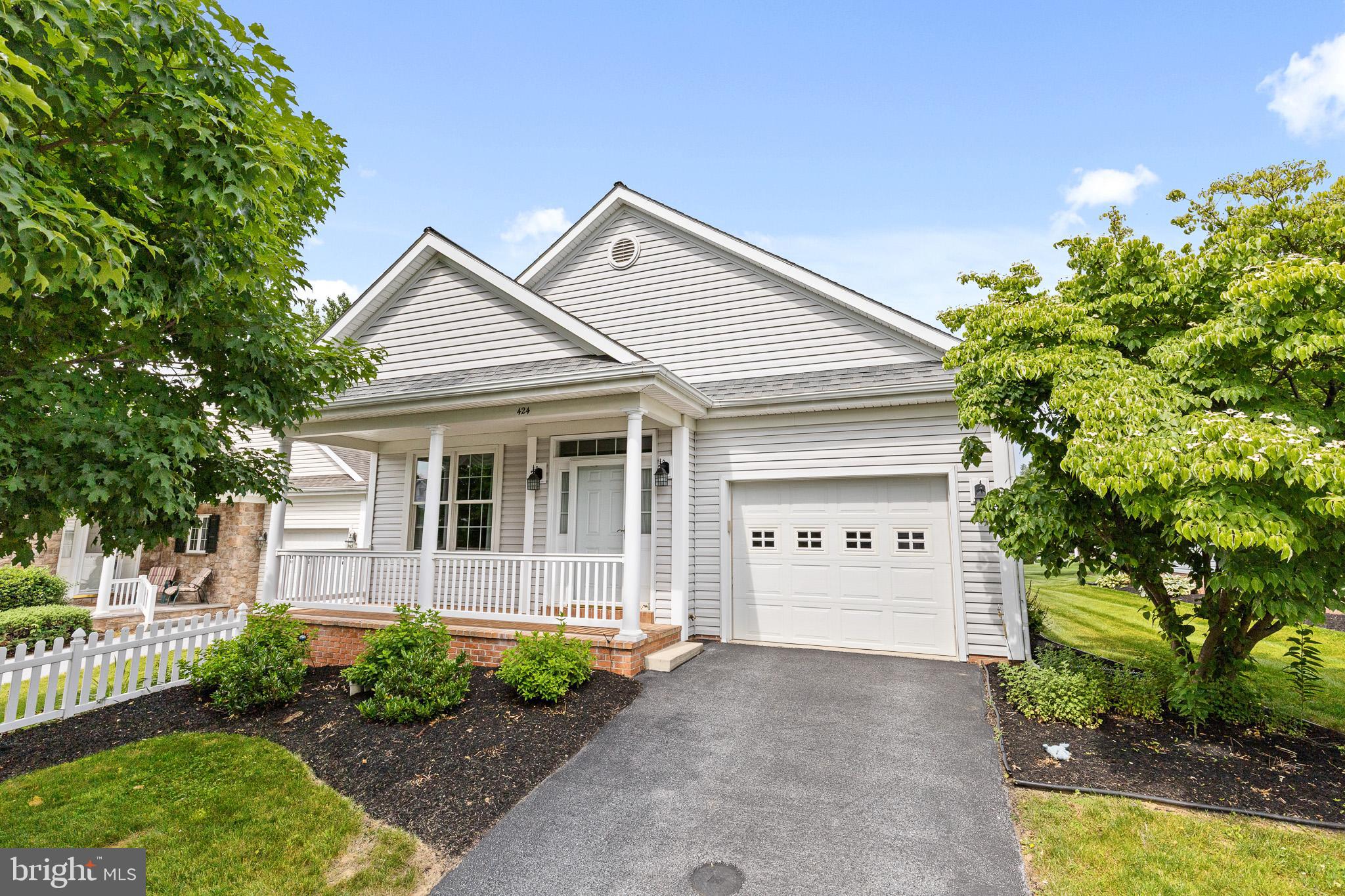 KISSEL HILL COMMONS - Residential