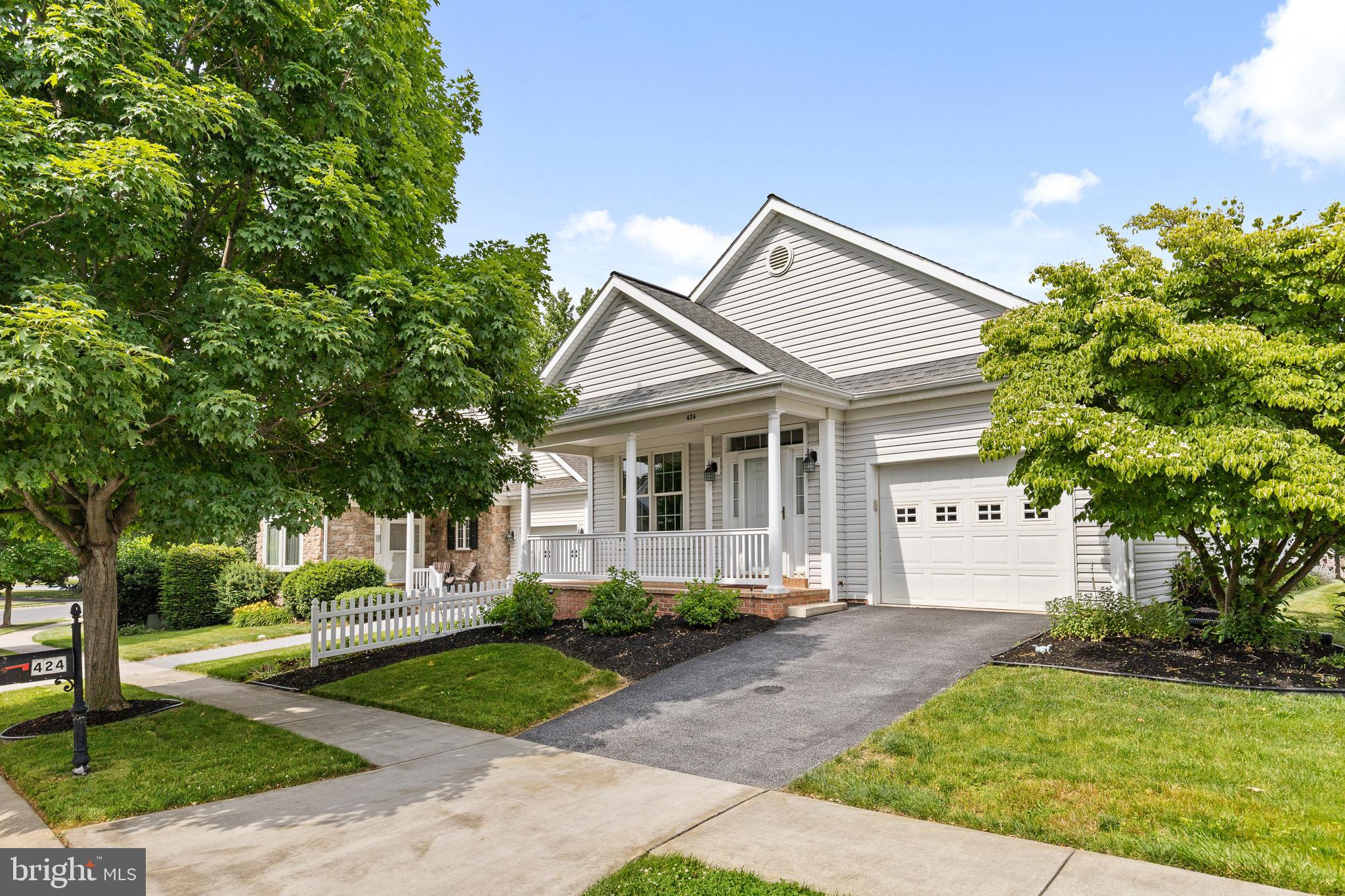 KISSEL HILL COMMONS - Residential