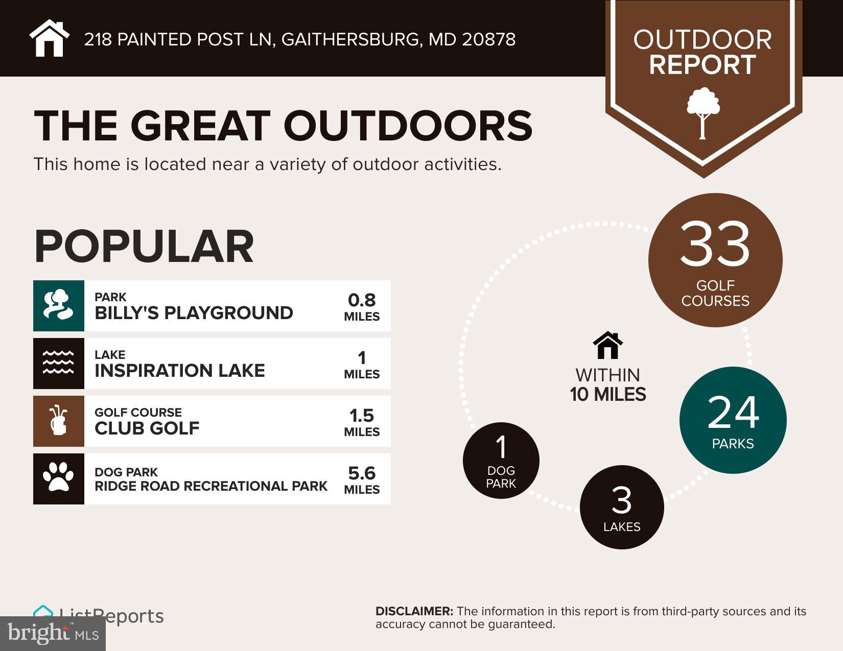 QUINCE ORCHARD PARK - Residential