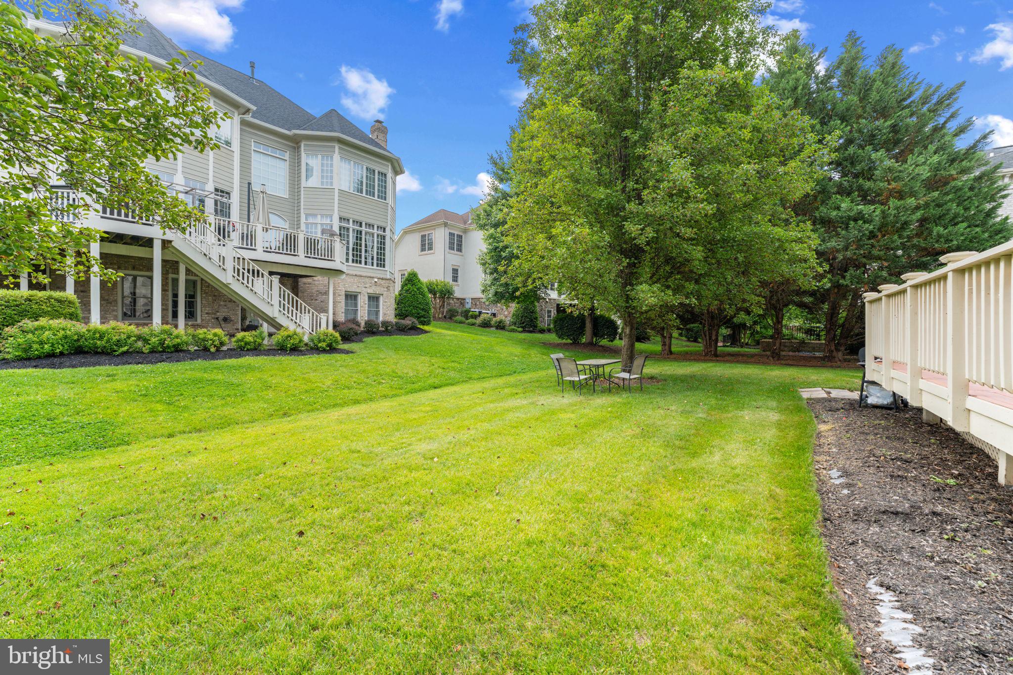 LAKE MANASSAS - Residential
