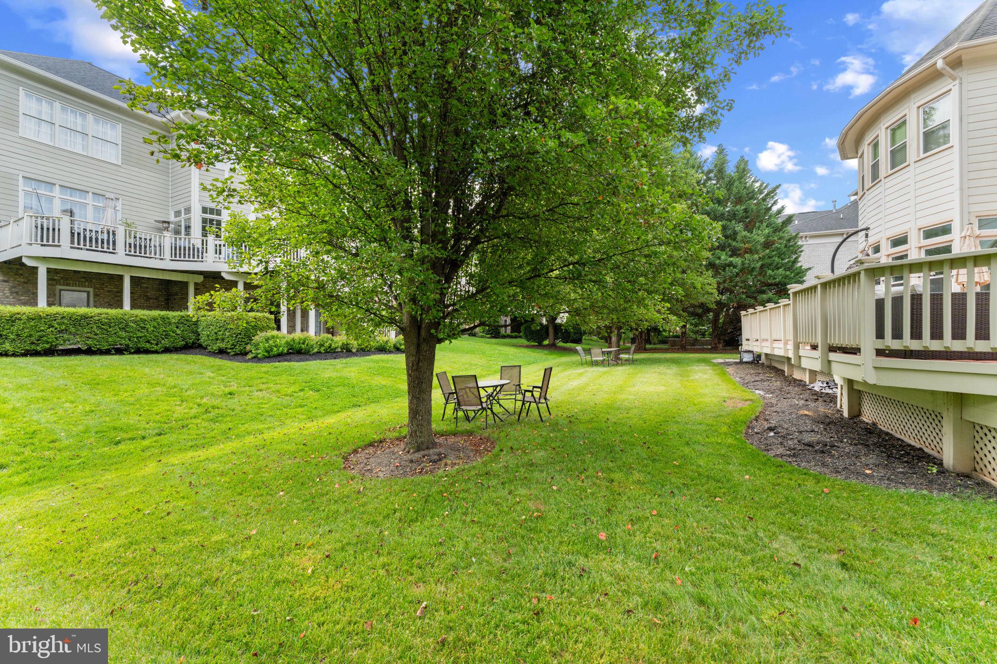 LAKE MANASSAS - Residential