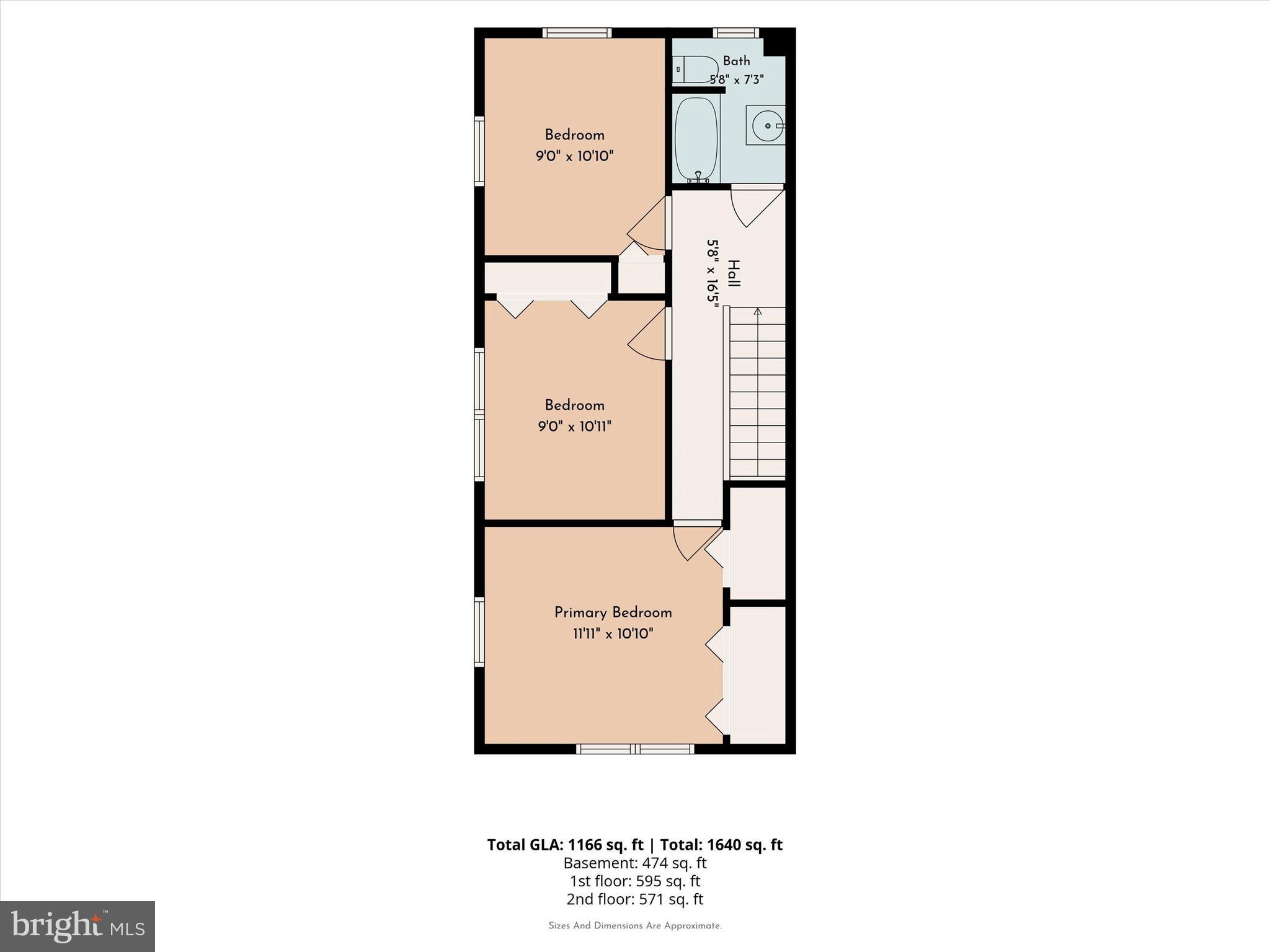 GLENWOOD FARM - Residential