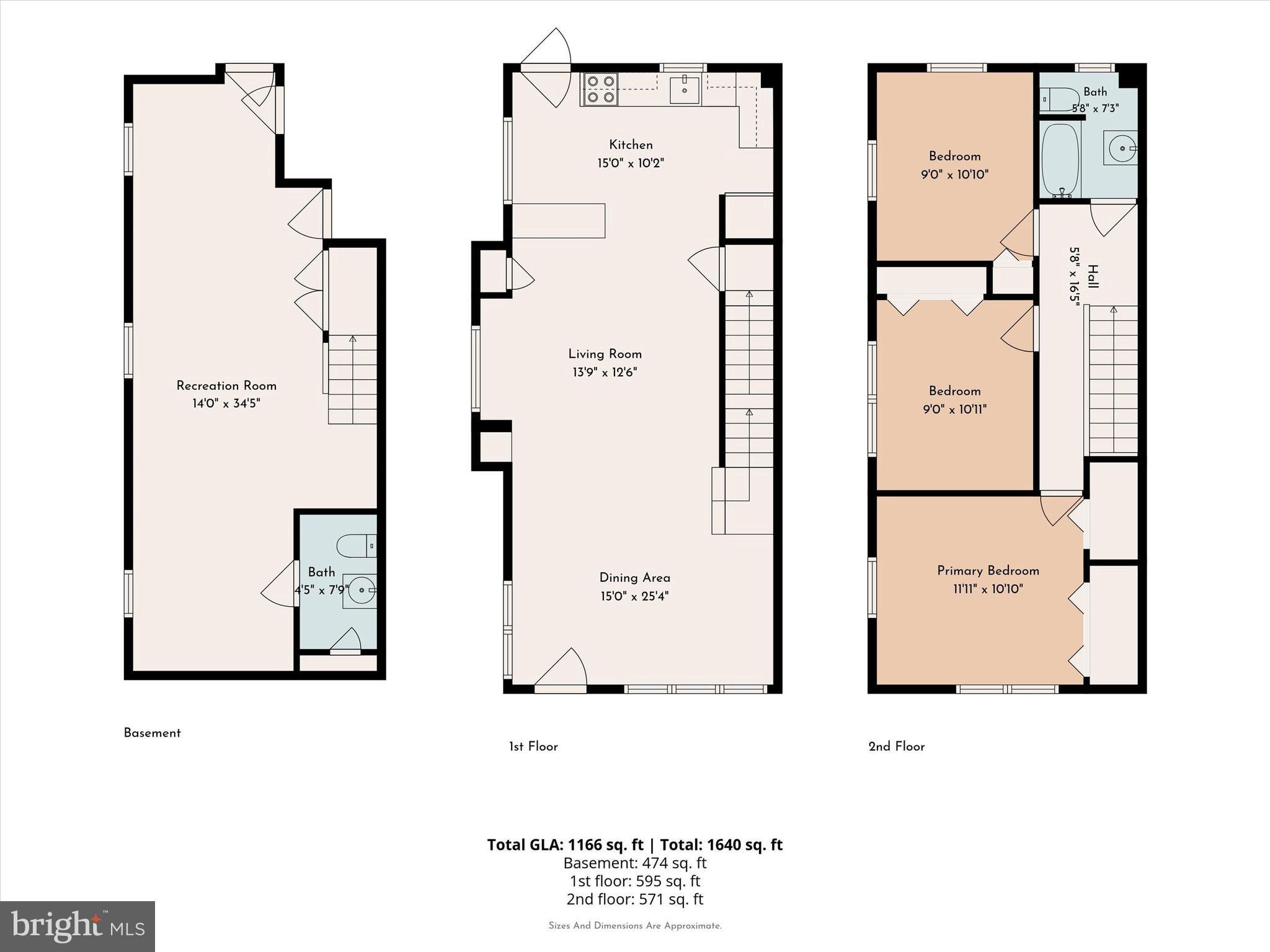 GLENWOOD FARM - Residential