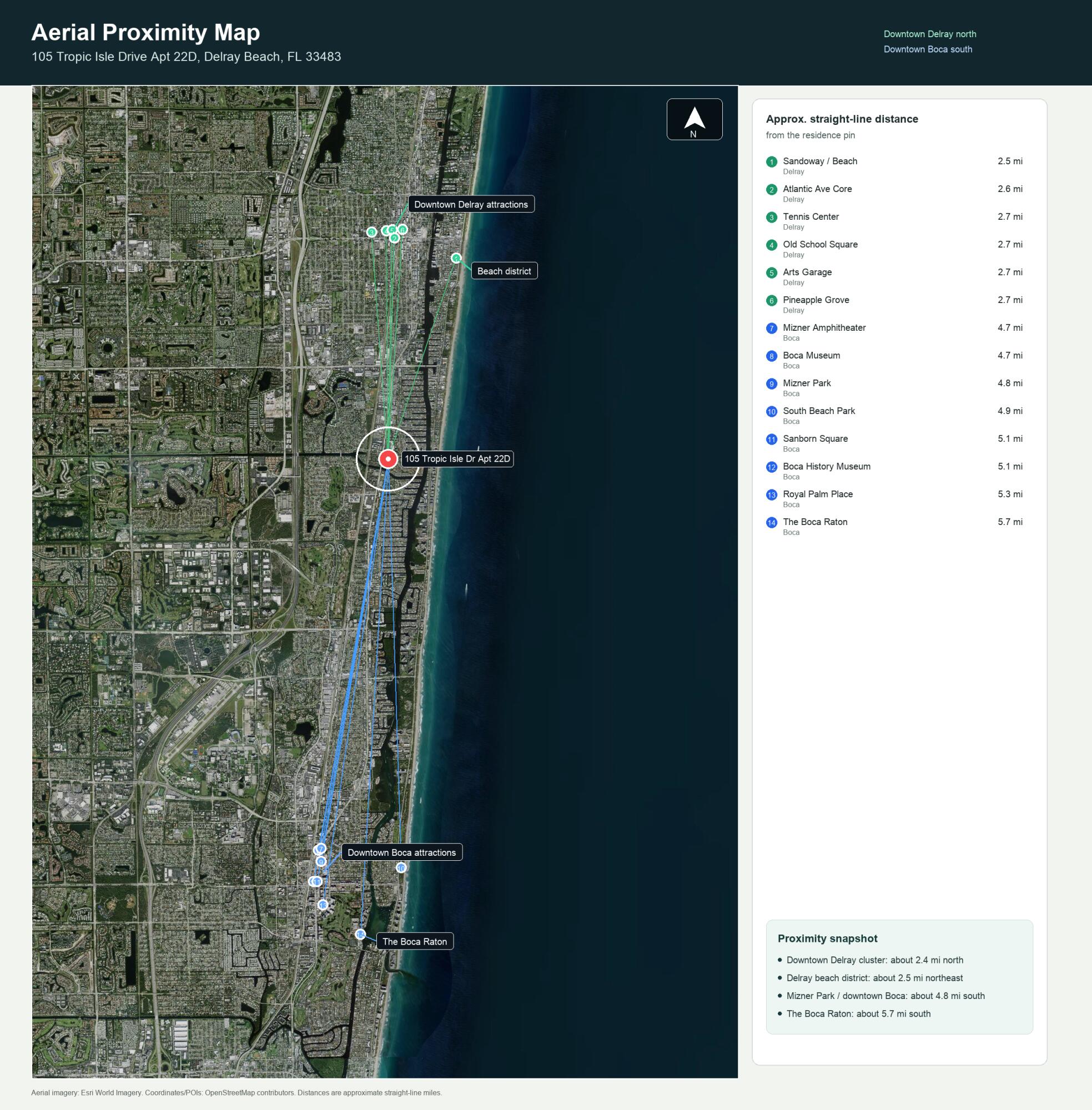 BOCA ISLE CONDO - Residential