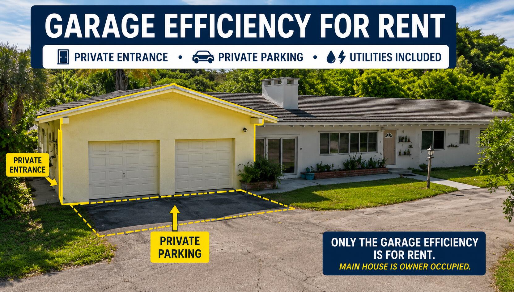 Garage Efficiency for Rent! Cozy and private efficiency with its own private entrance and dedicated parking. Utilities included (water, electricity, and internet). Washer and dryer can be negotiated. Conveniently located near shopping, dining, and major highways. Ready for immediate move-in!