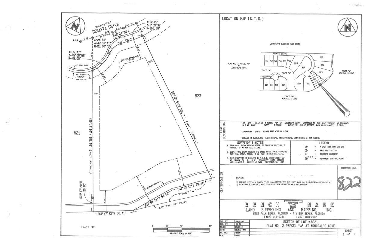 Admirals Cove - Residential