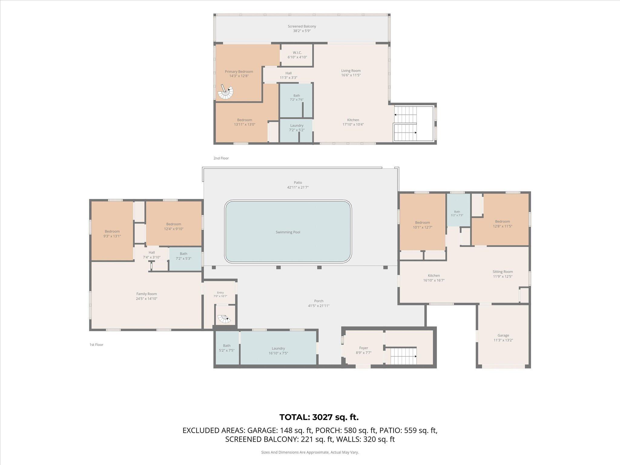 LAKE WORTH TOWN OF - Residential Income