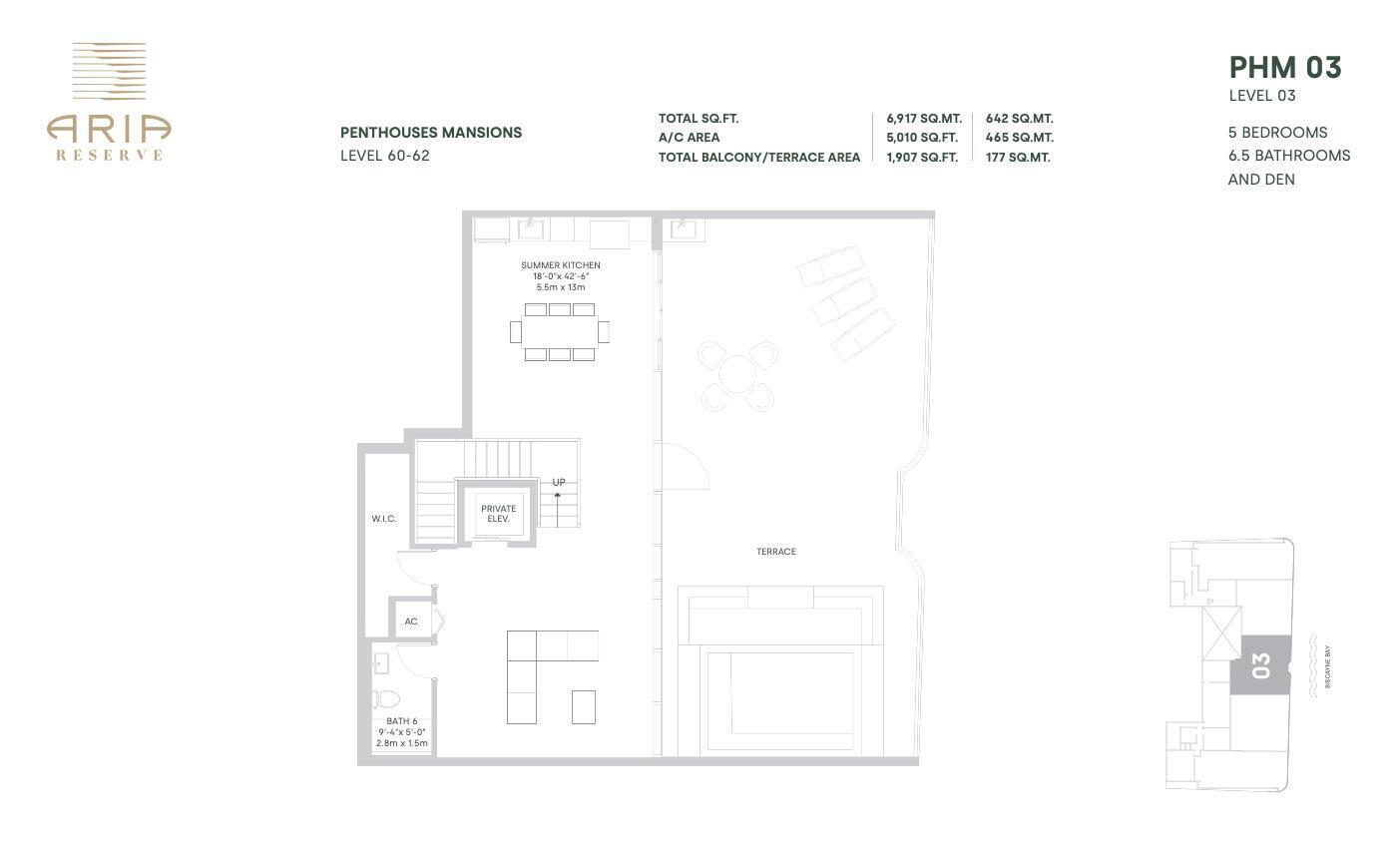 Aria Reserve Miami - Residential