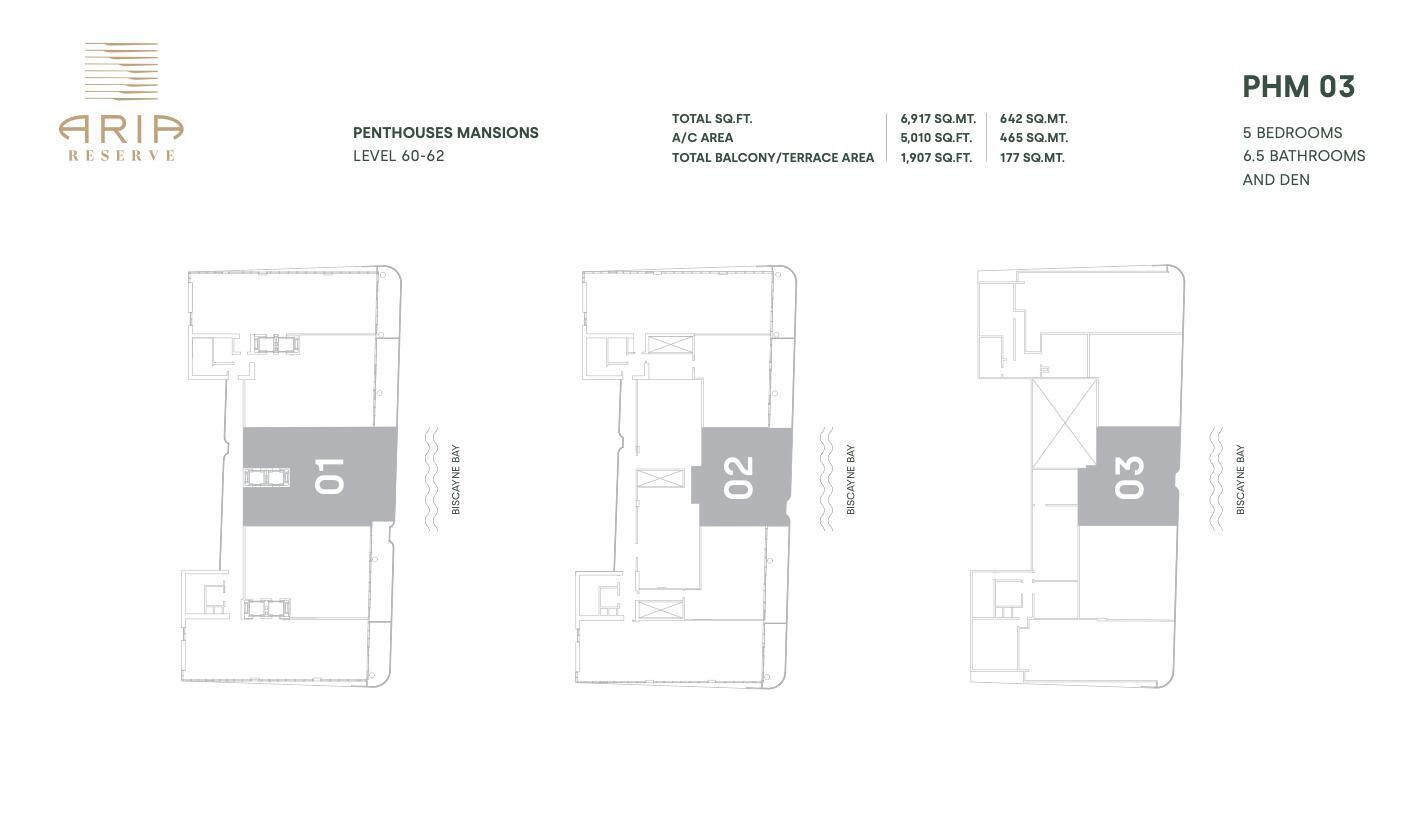 Aria Reserve Miami - Residential