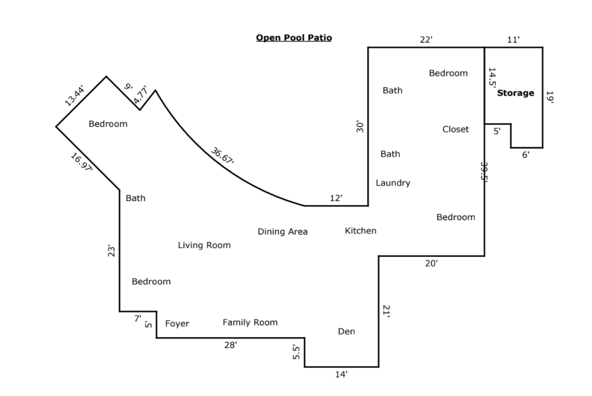 CORAL RIDGE - Residential