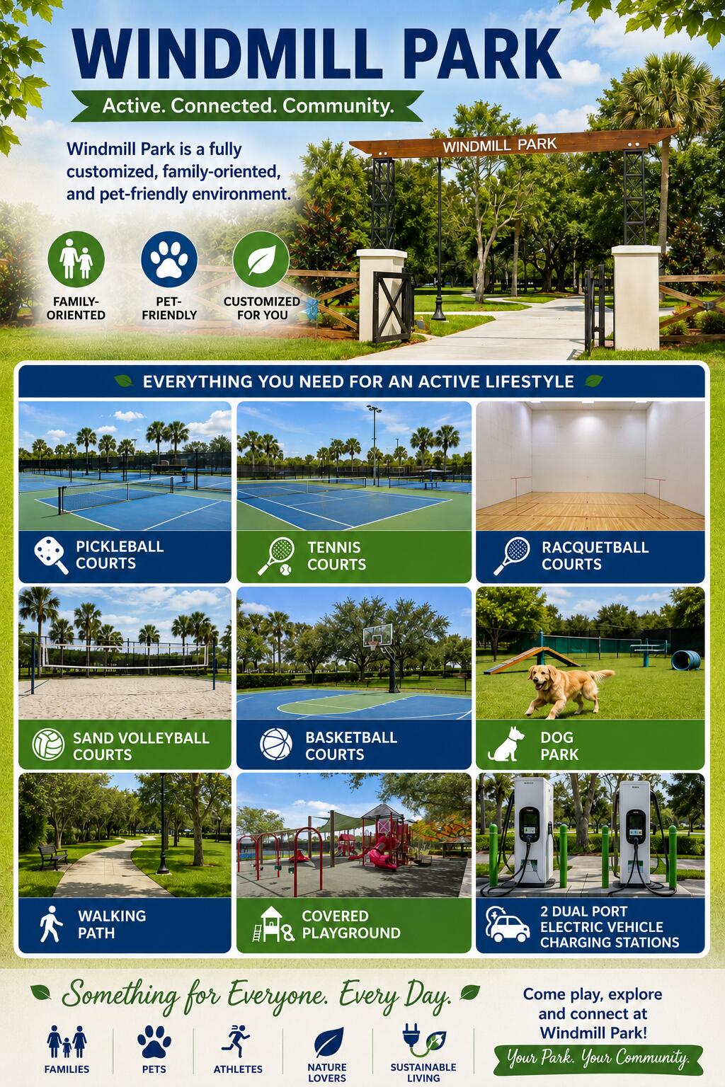 COCONUT CREEK 11TH SEC - Residential