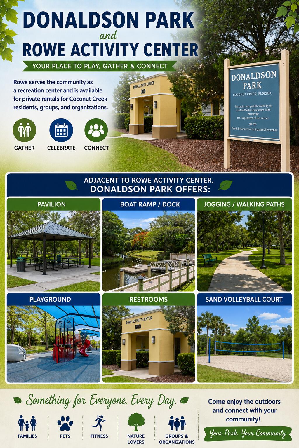 COCONUT CREEK 11TH SEC - Residential