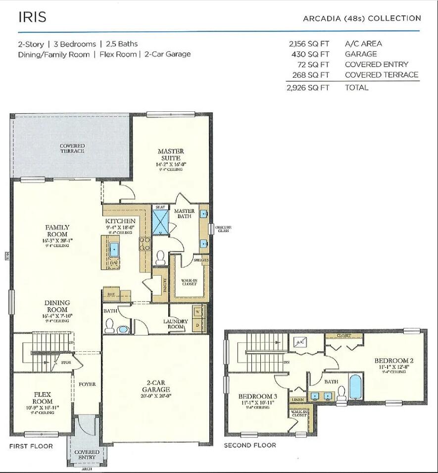 ARDEN PUD POD C SOUTH - Residential