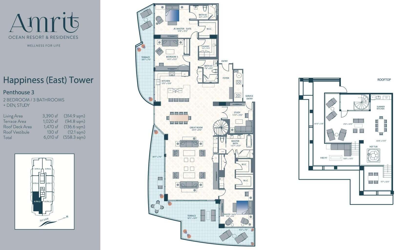 AMRIT OCEAN RESORT CONDO - Residential