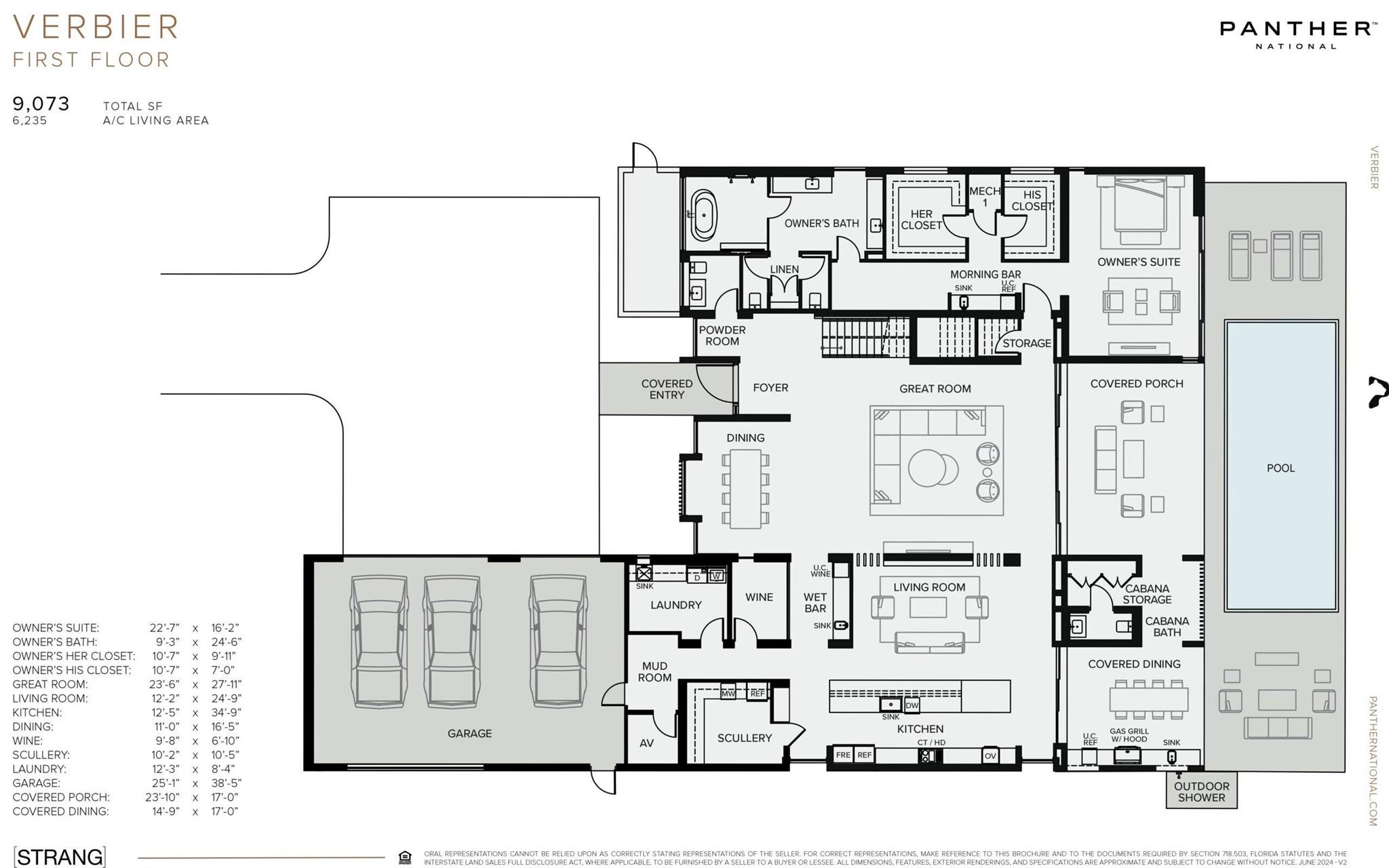 PANTHER NATIONAL - Residential